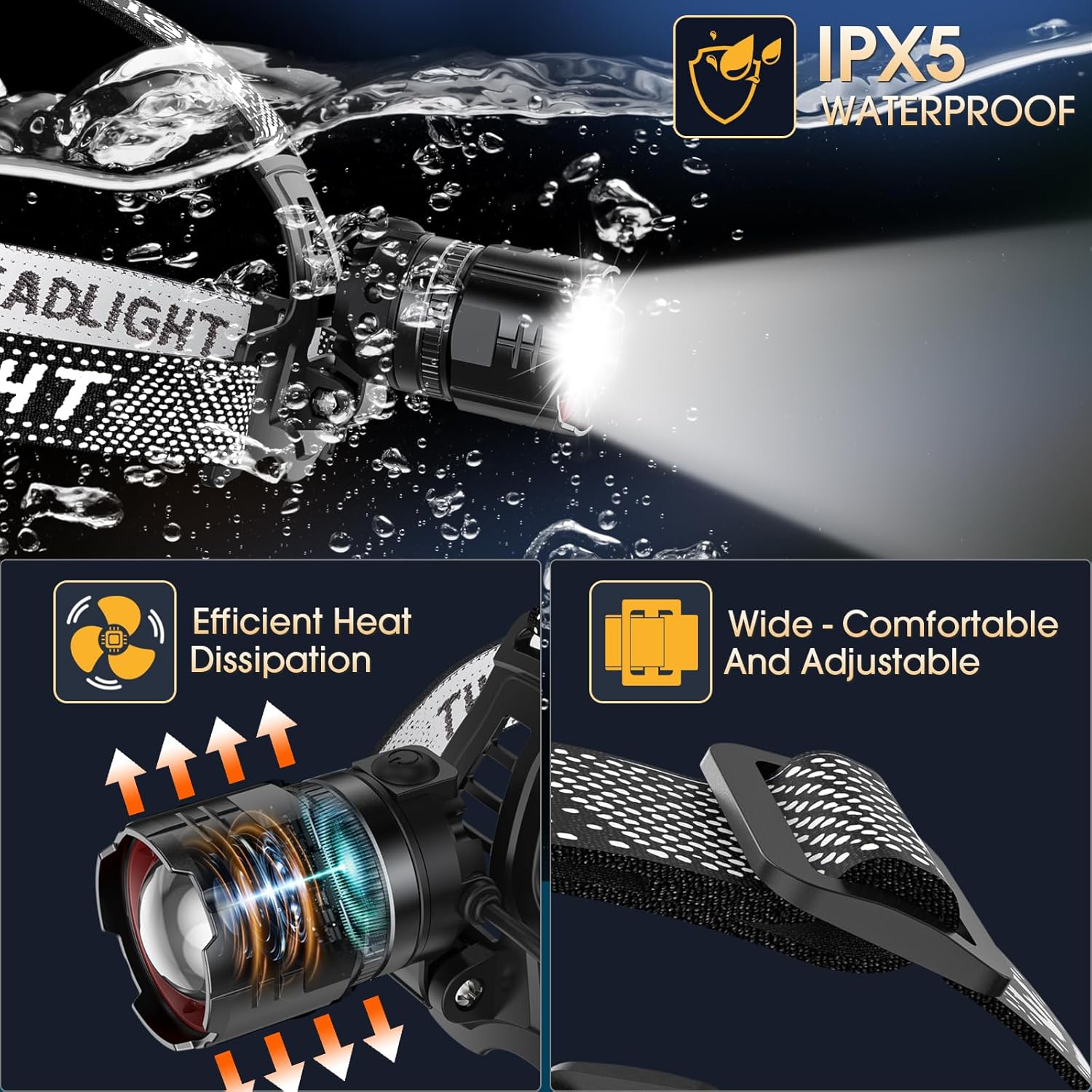Bright Durable Headlamp 2-Pack