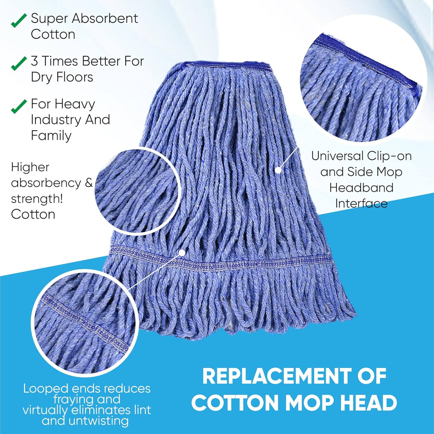 20oz Heavy Duty Mop Head Replacement 4 Pack