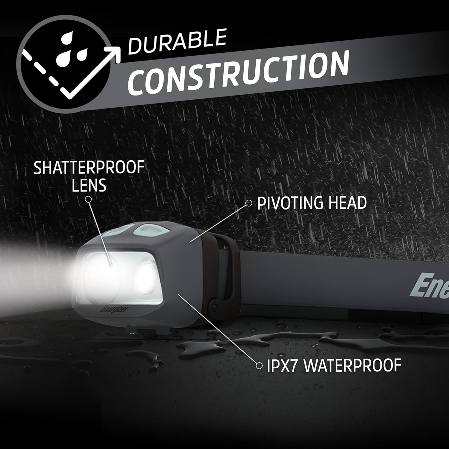 Energizer Ultimate HDL40 LED Headlamp