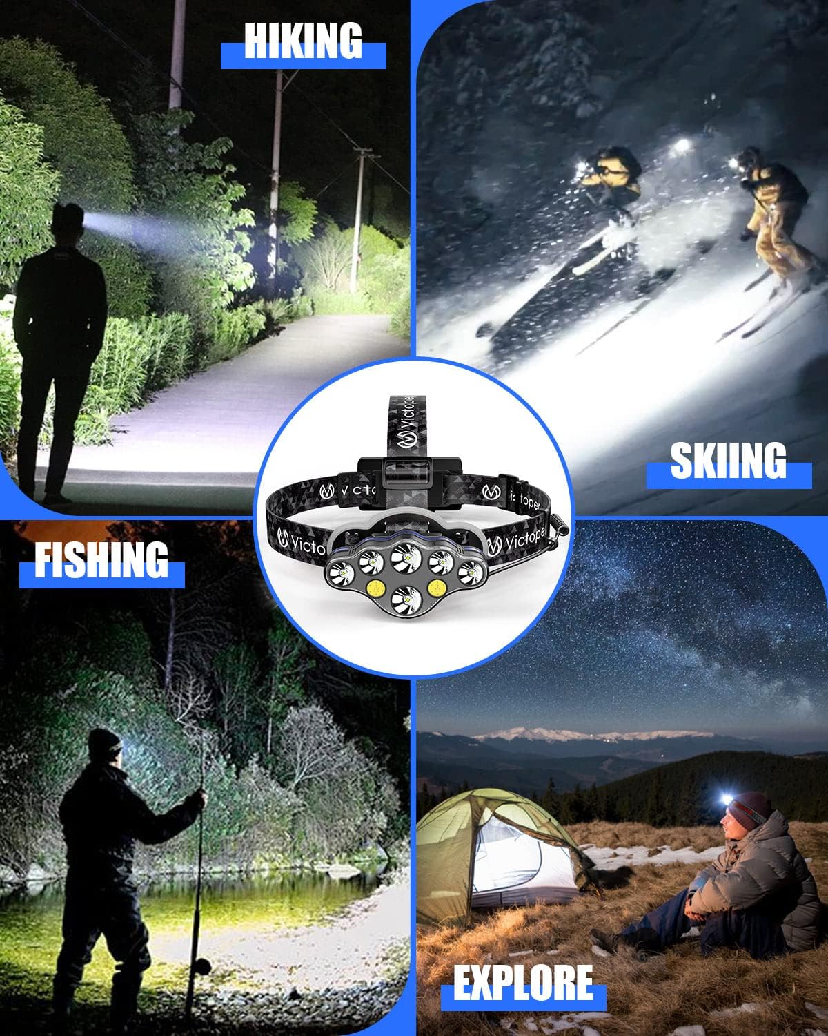 Victoper Rechargeable Headlamp for Outdoor Use