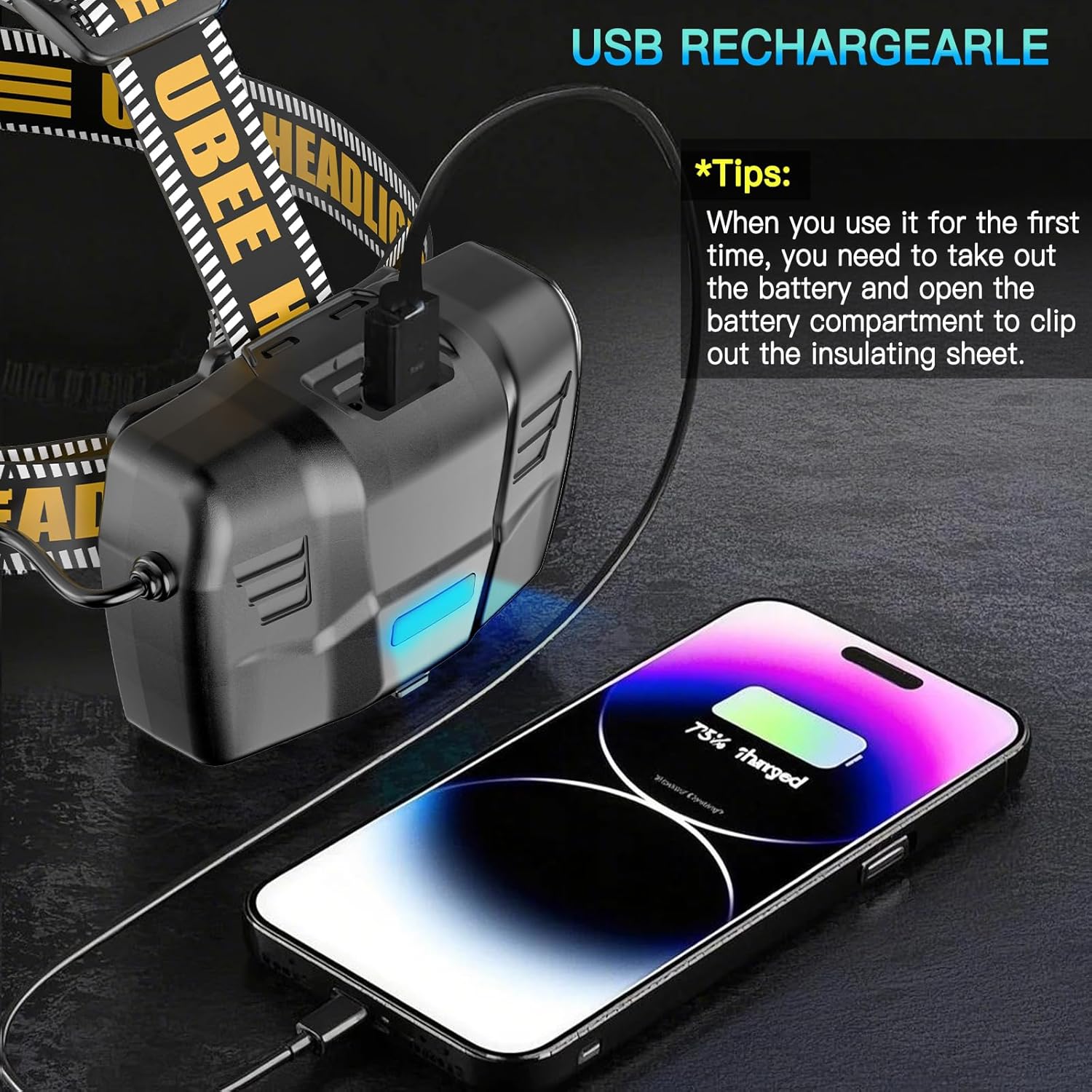 UBEE High-Brightness Rechargeable Headlamp