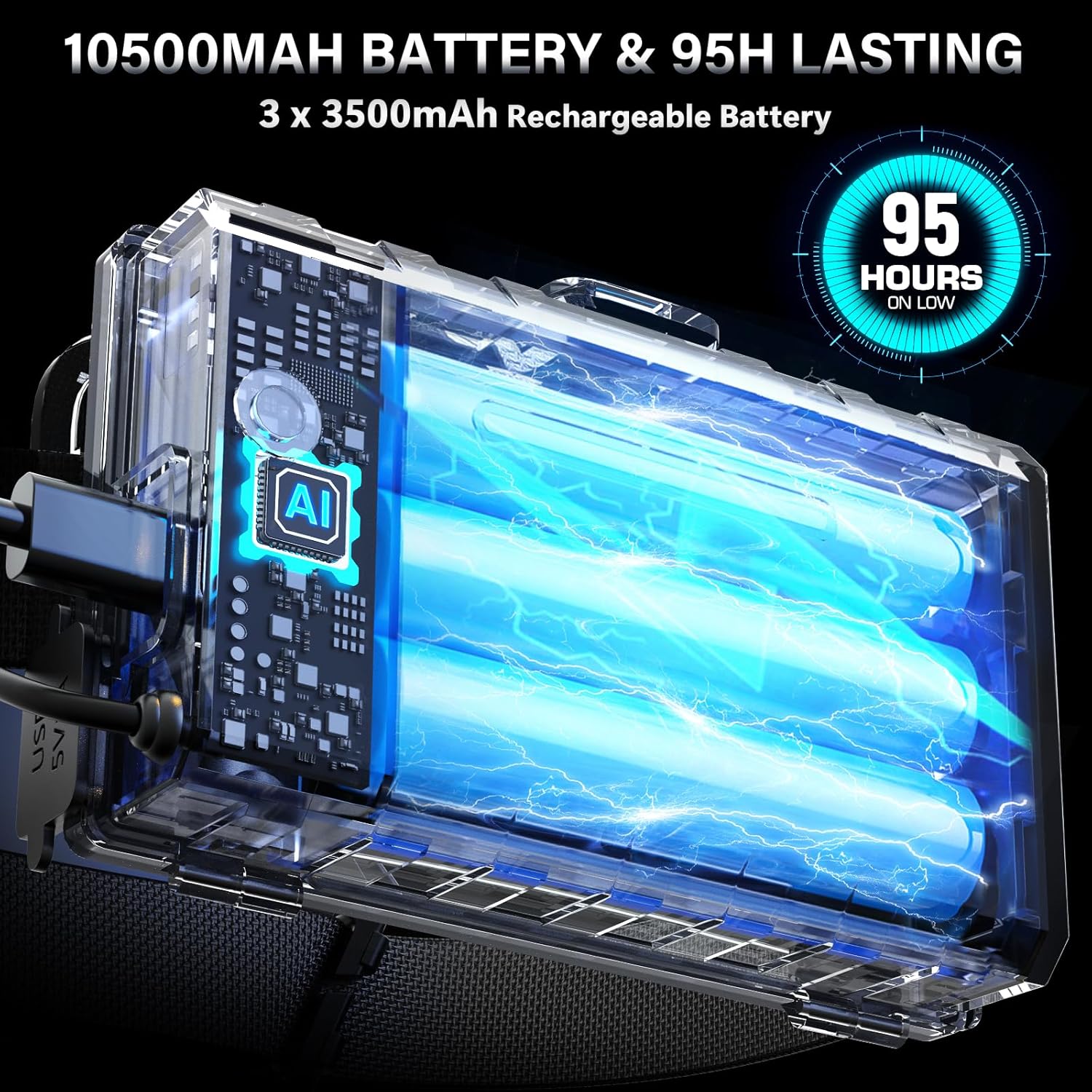 Intense Expand Adjust Rechargeable LED Headlamp for Camping Hiking