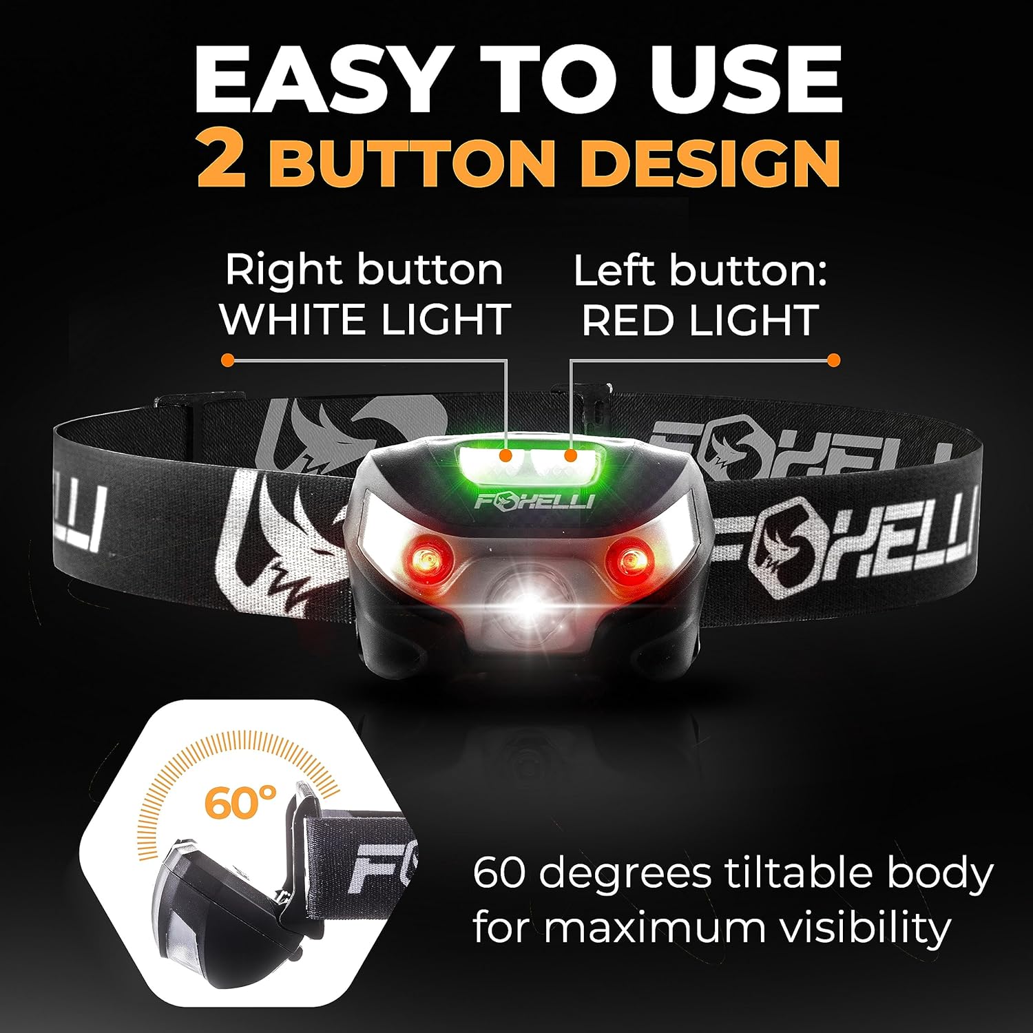 Adjustable LED Headlamp for Running Camping