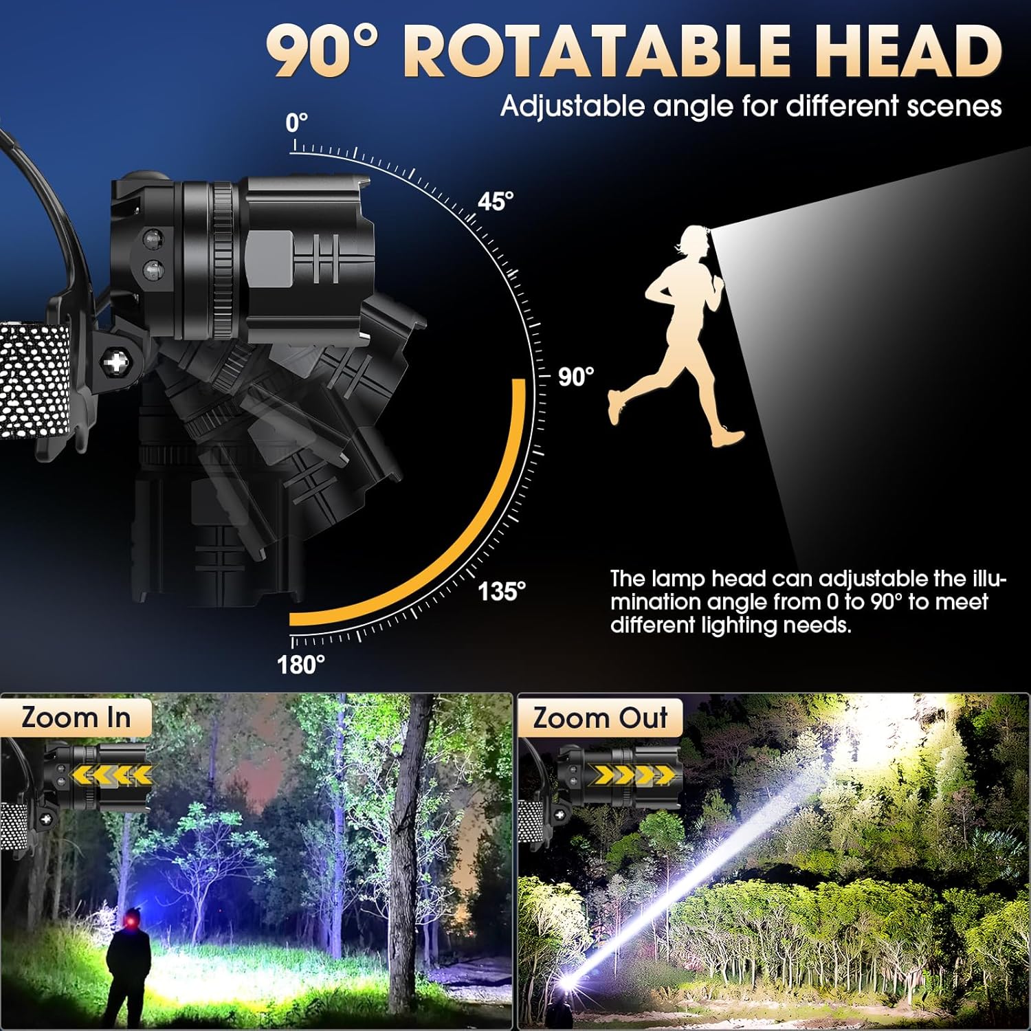 Bright Durable Headlamp 2-Pack