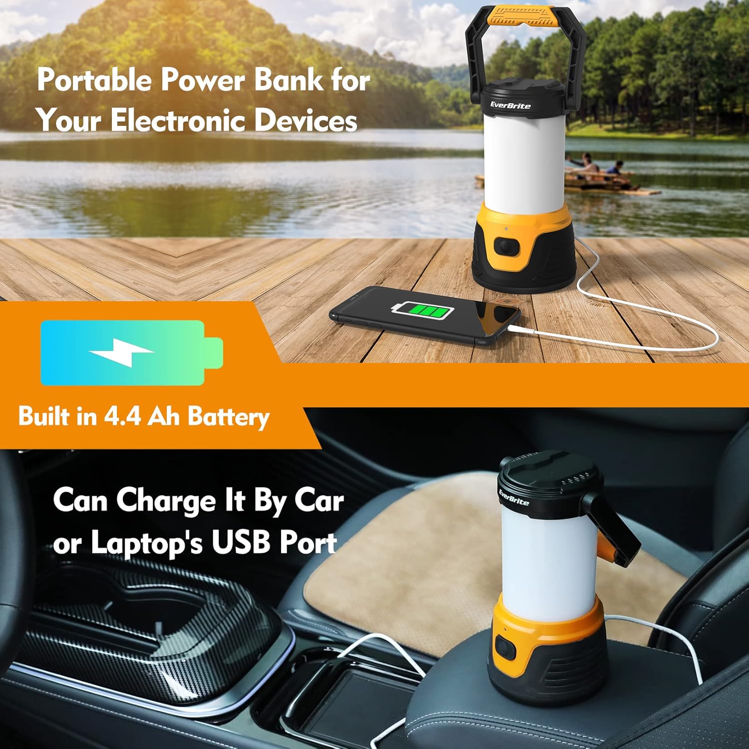Stellar Night Lights Rechargeable LED Lantern Headlamp