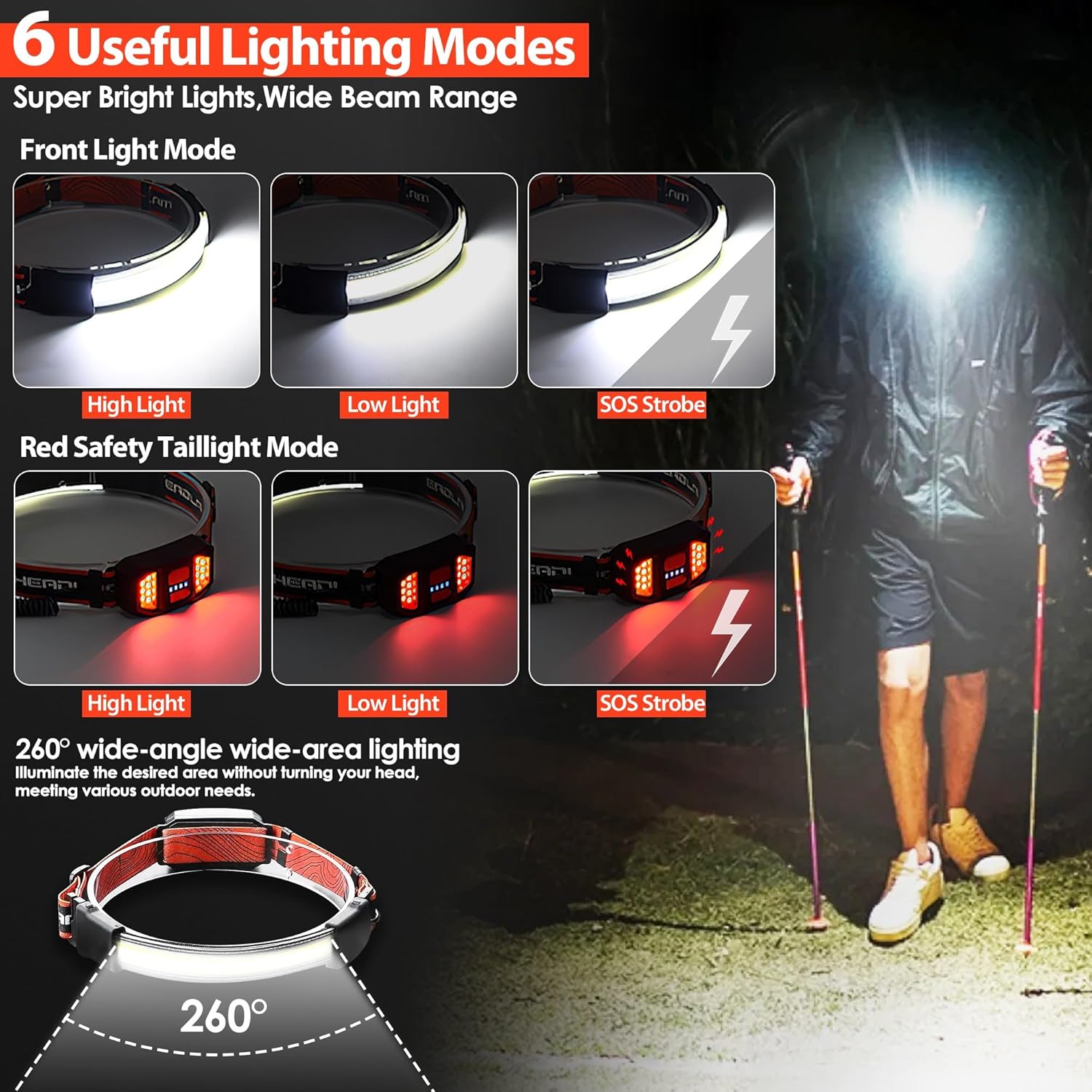 Aikertec Rechargeable Headlamp 4-Pack with 1500LM Brightness