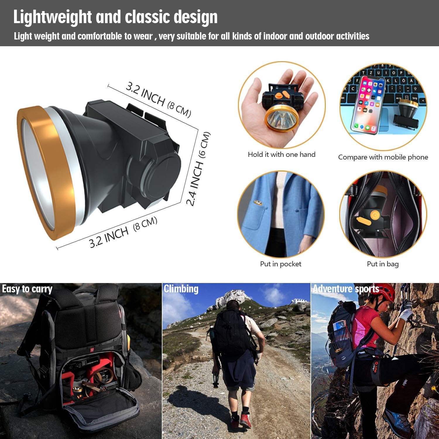ODEAR Rechargeable LED Headlamp