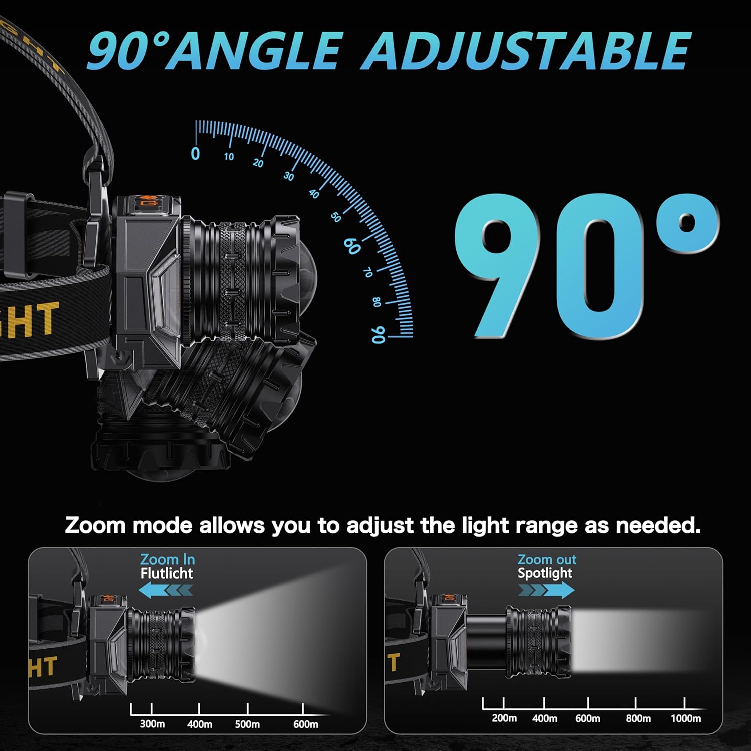 Bright Reliable Waterproof Adjustable The LJCMN LED Headlamp