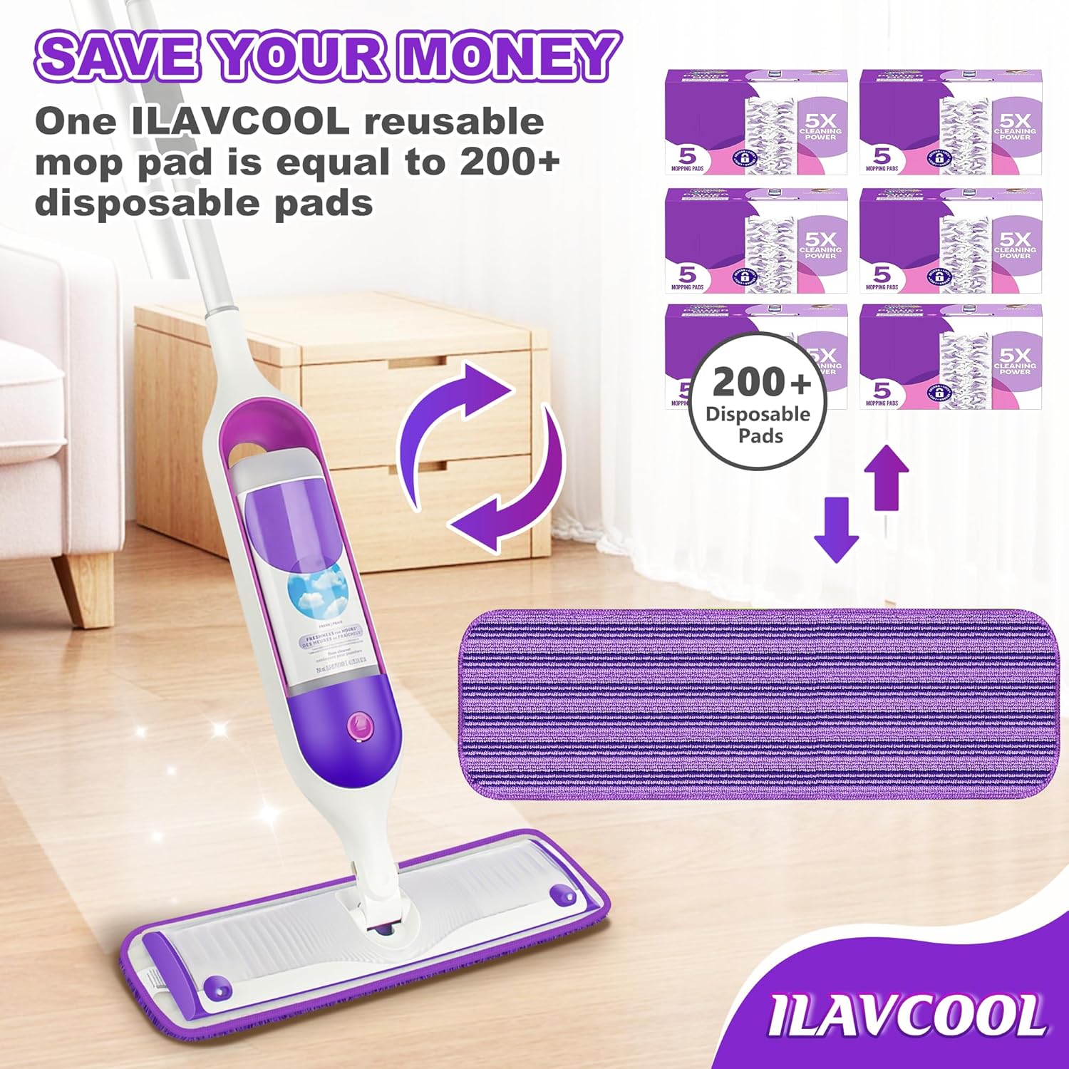 ILAVCOOL Reusable Mop Pads for Swiffer PowerMop 4-Pack