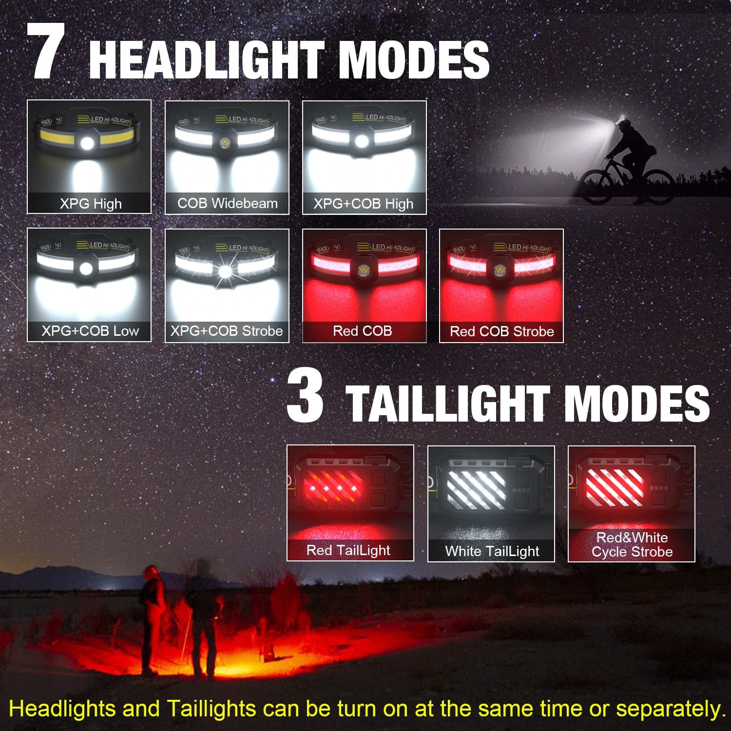 Bright Safe LED Headlamp with 230 Beam