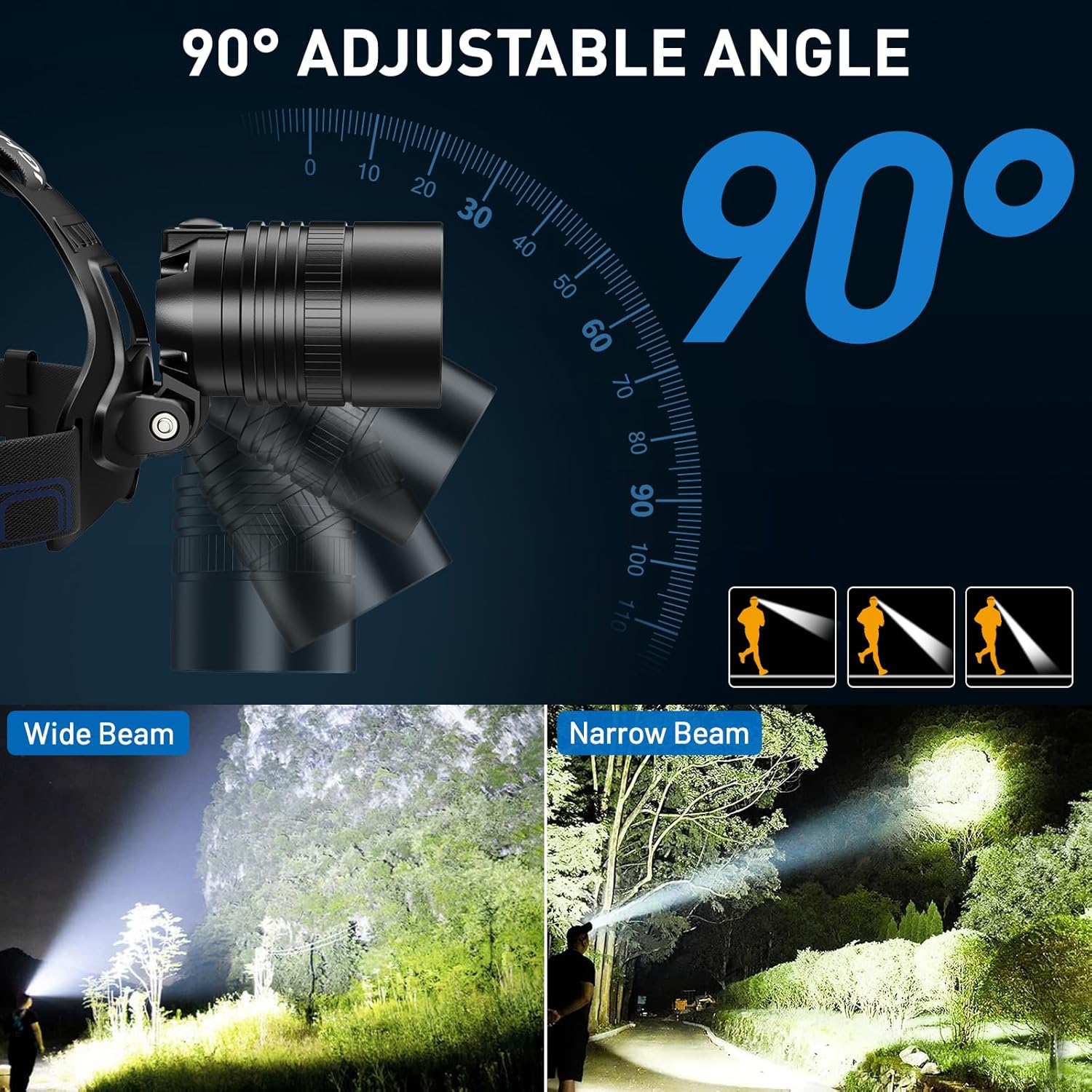 Durable Rechargeable Headlamp for Camping