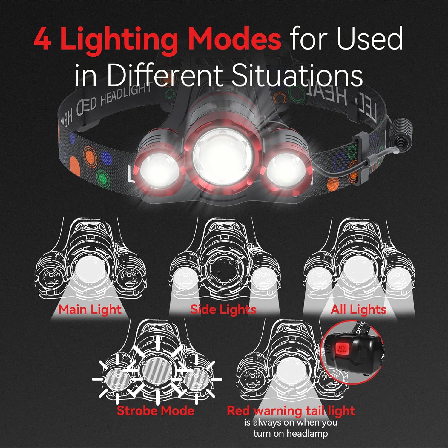 3-Lamp Red Headlamp for Adults