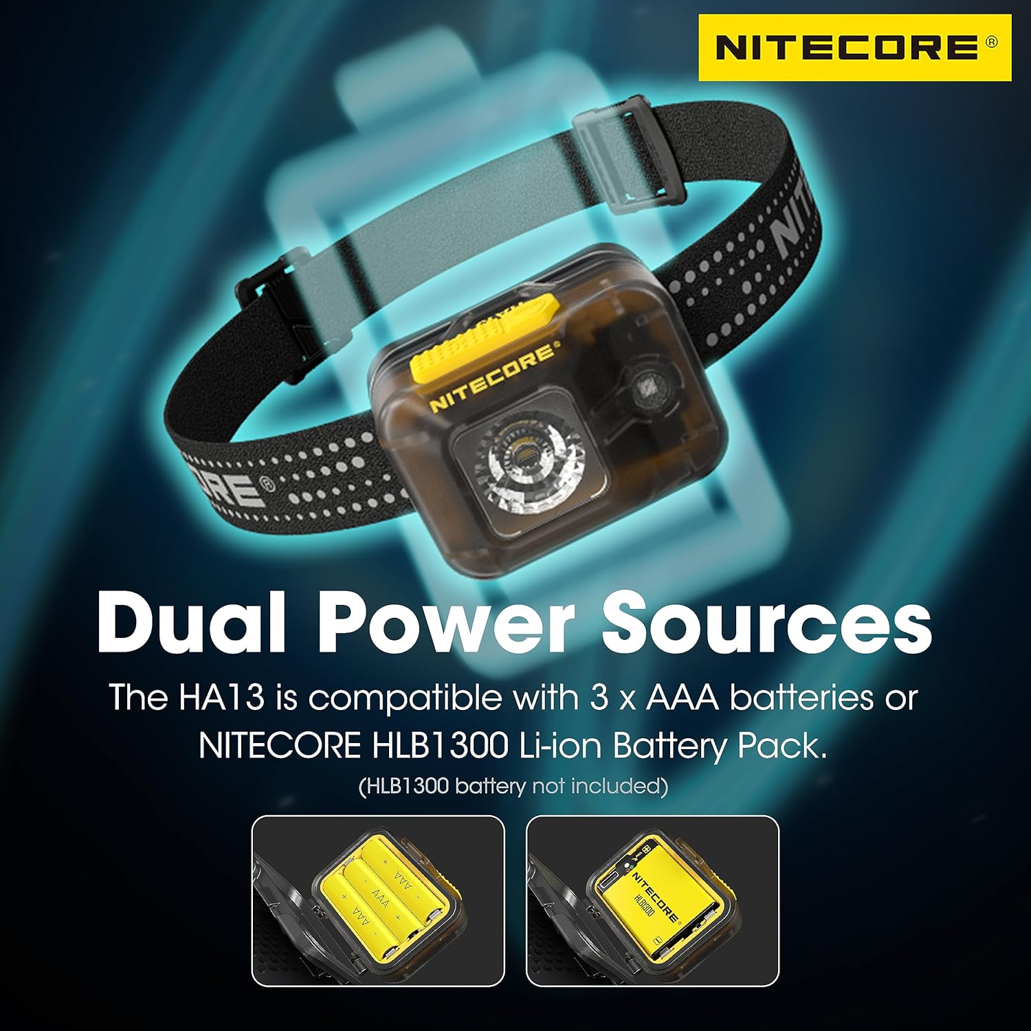 350 Lumens Nitecore HA13 Dual Beam Headlamp