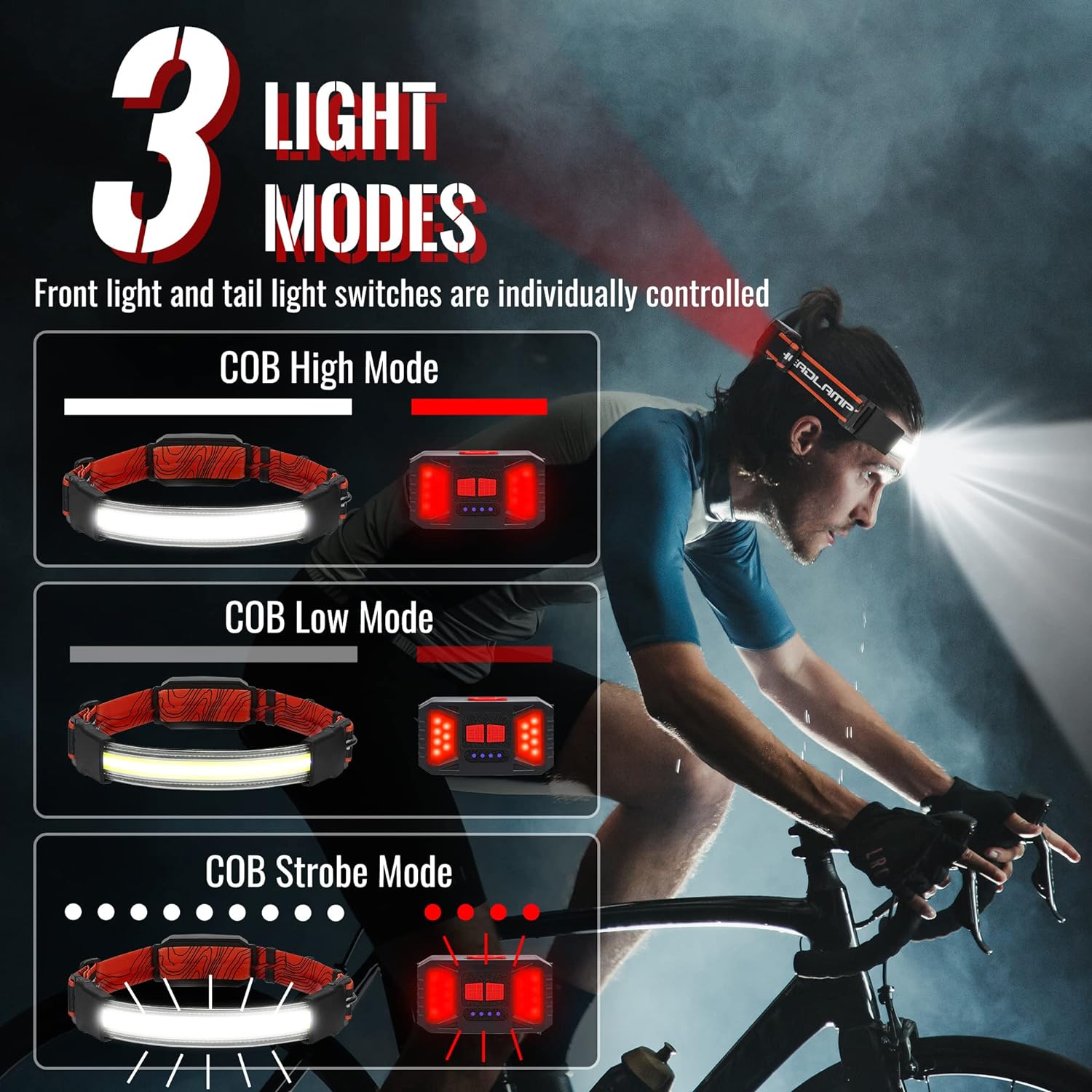 1000LM 230 LED Headlamp
