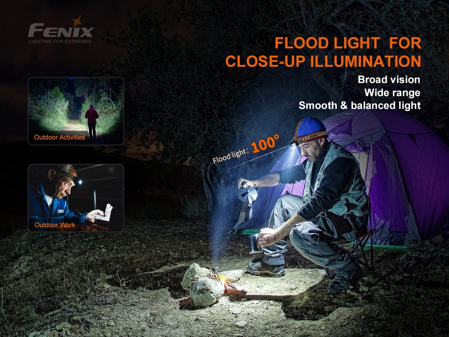1200 Lumen WhiteRed Rechargeable Headlamp Bundle with Carrying Case Fenix HM60R