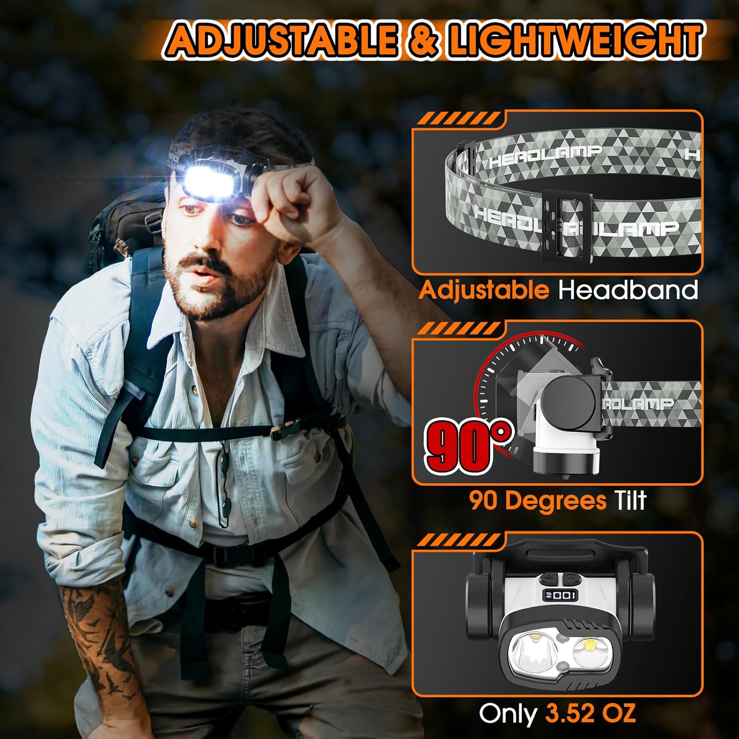 BOBKID Rechargeable 1500 Lumen Headlamp with 9 Modes and Motion Sensors