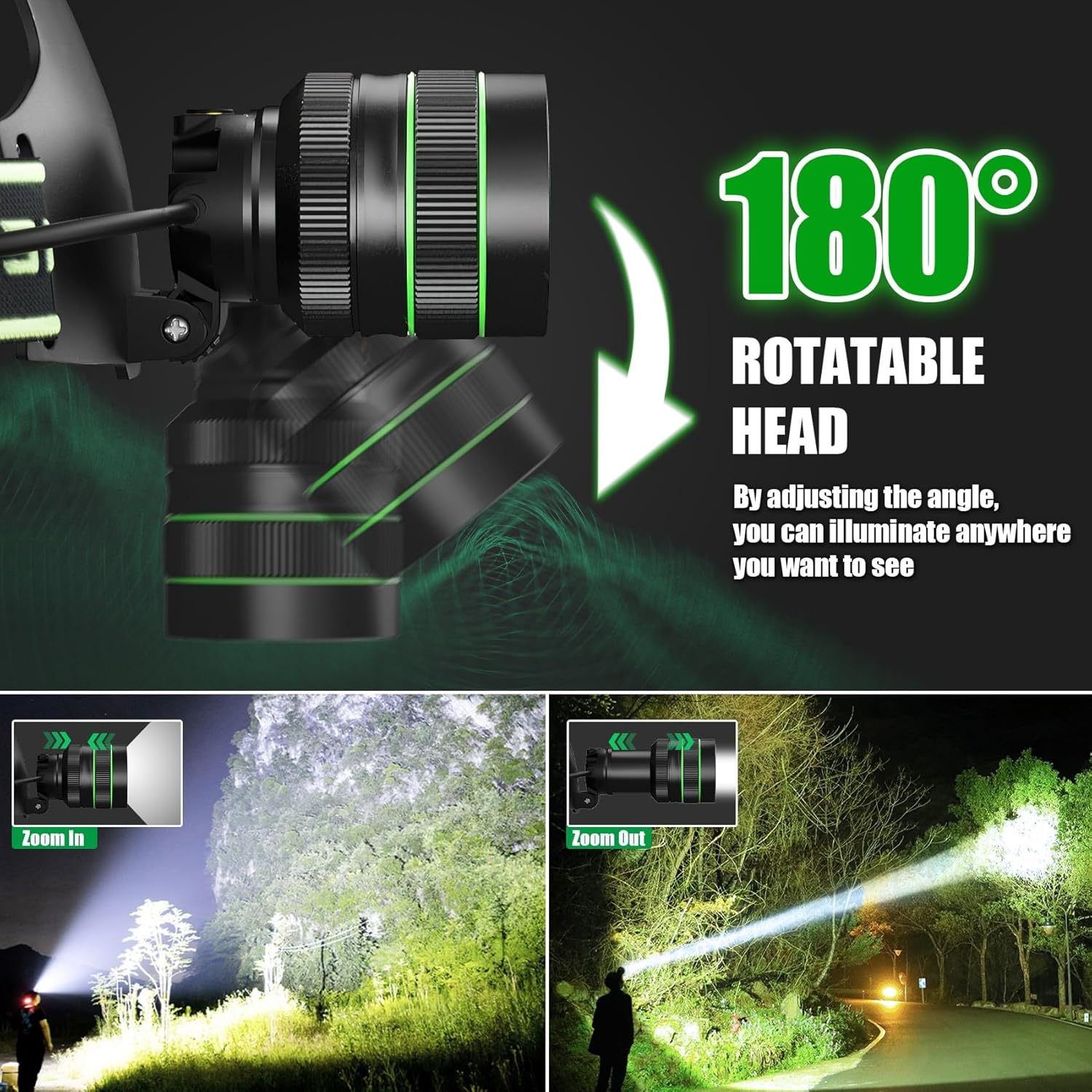 Rechargeable Headlamp with 100000 Lumens 5 ModesAdjustable Waterproof