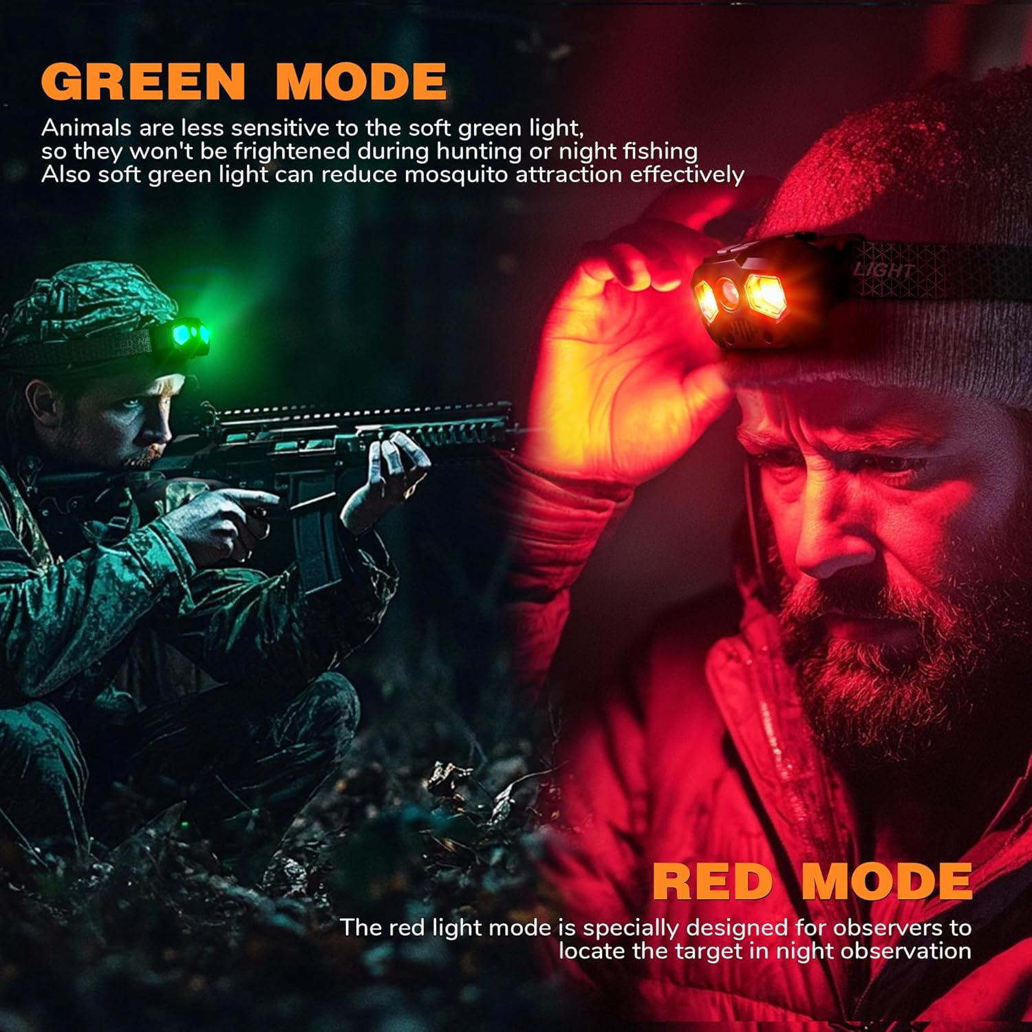 Double-Purpose 1400LM Rechargeable Headlamp