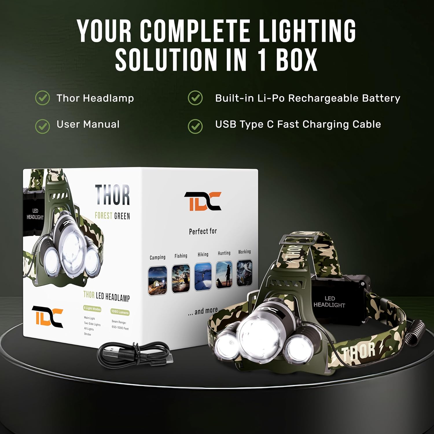 1080 Lumens Rechargeable Headlamp