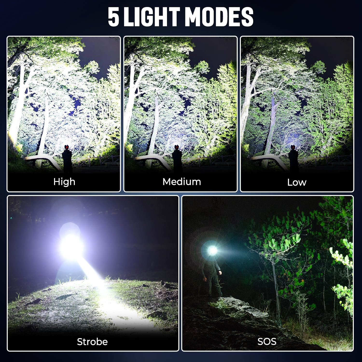 Bright Durable Rechargeable Headlamp