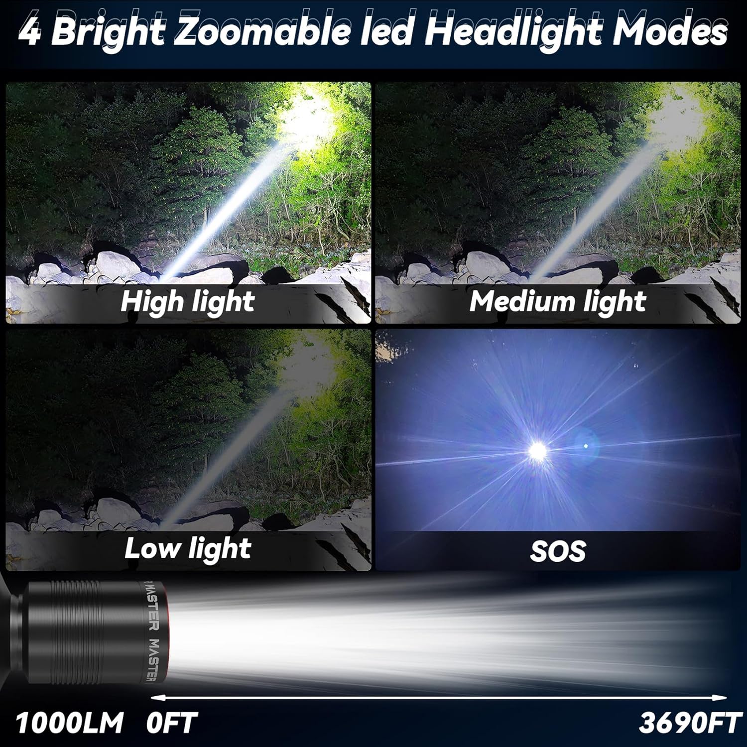 Bright 1000LM Headlamp for Outdoor Use