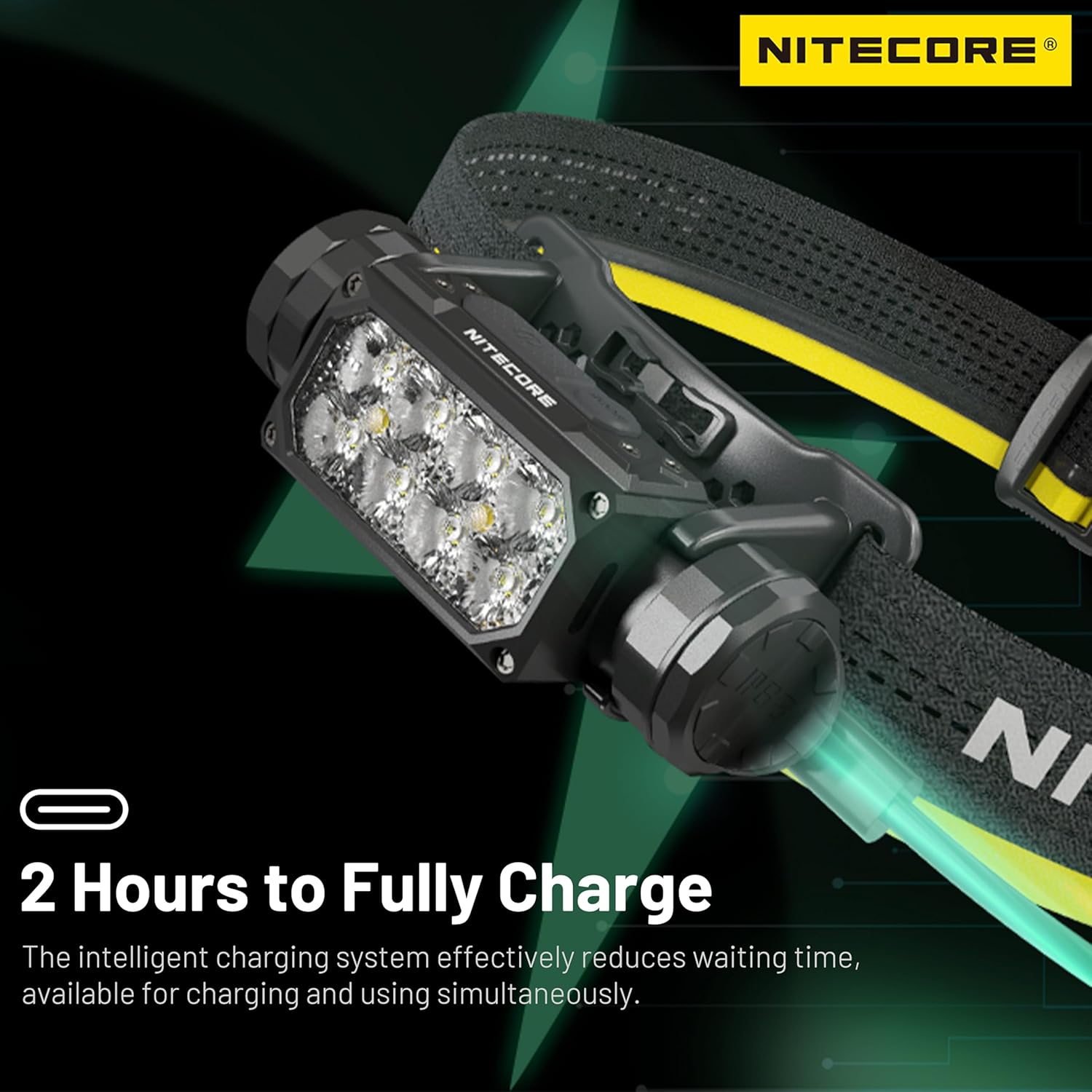 Nitecore HC65 UHE Headlamp - 2000 LUMENS 240 HR RUGGED DESIGN