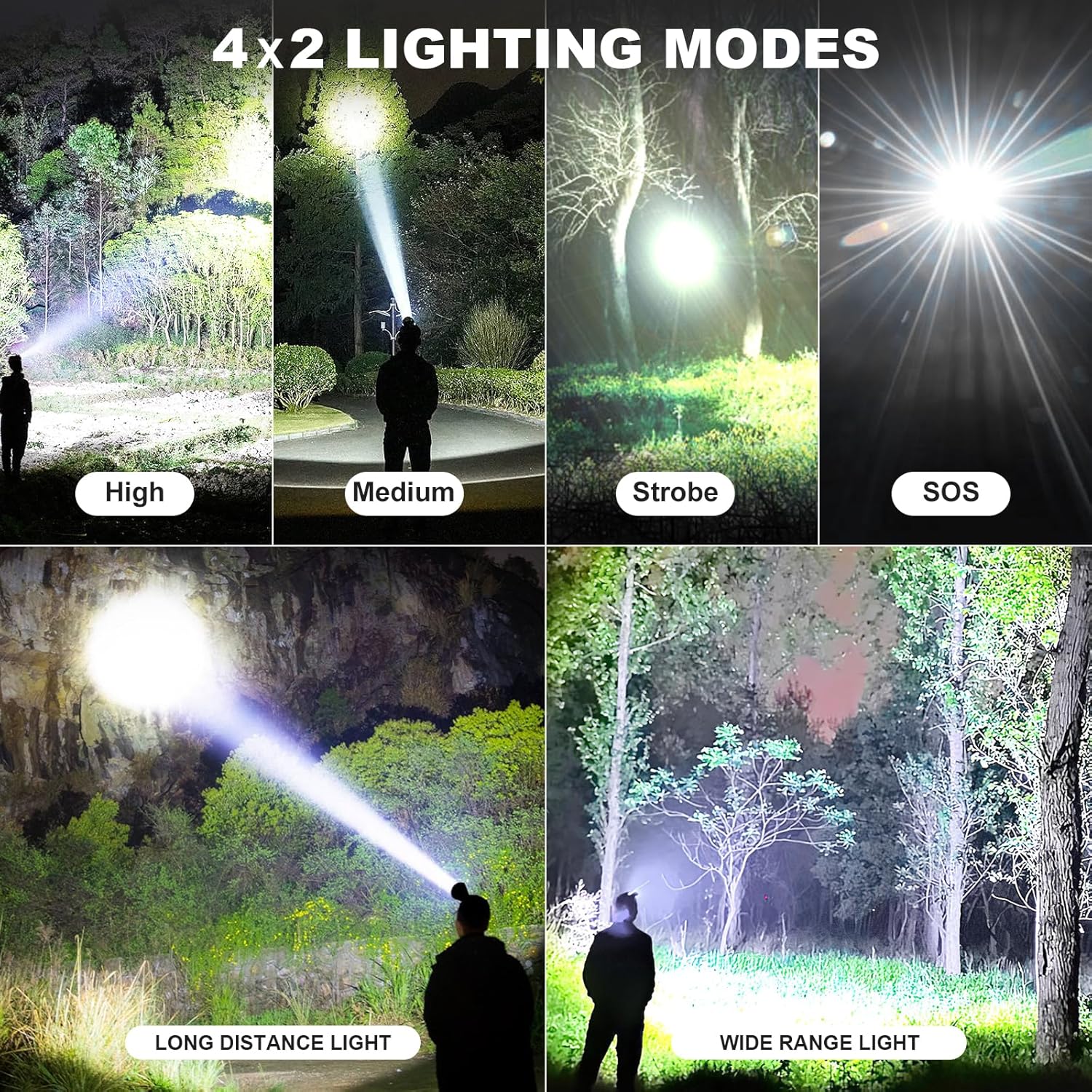 Myipyi Rechargeable LED Headlamp - 990000 Lumens Adjustable High Brightness