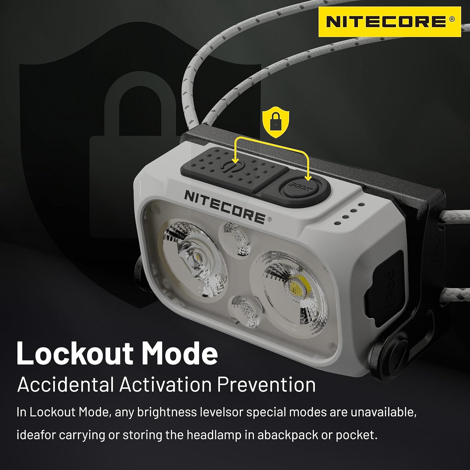 360 LUMEN HEADlamp