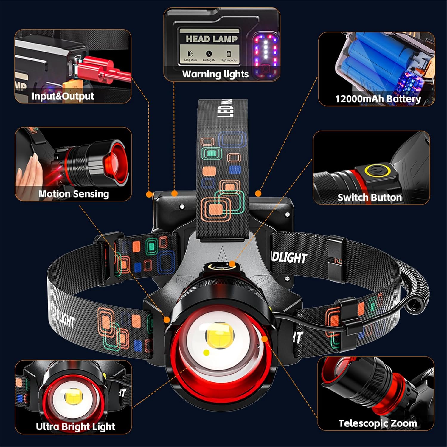 YUSEUBRechargeable Headlamp 900000 High Lumens