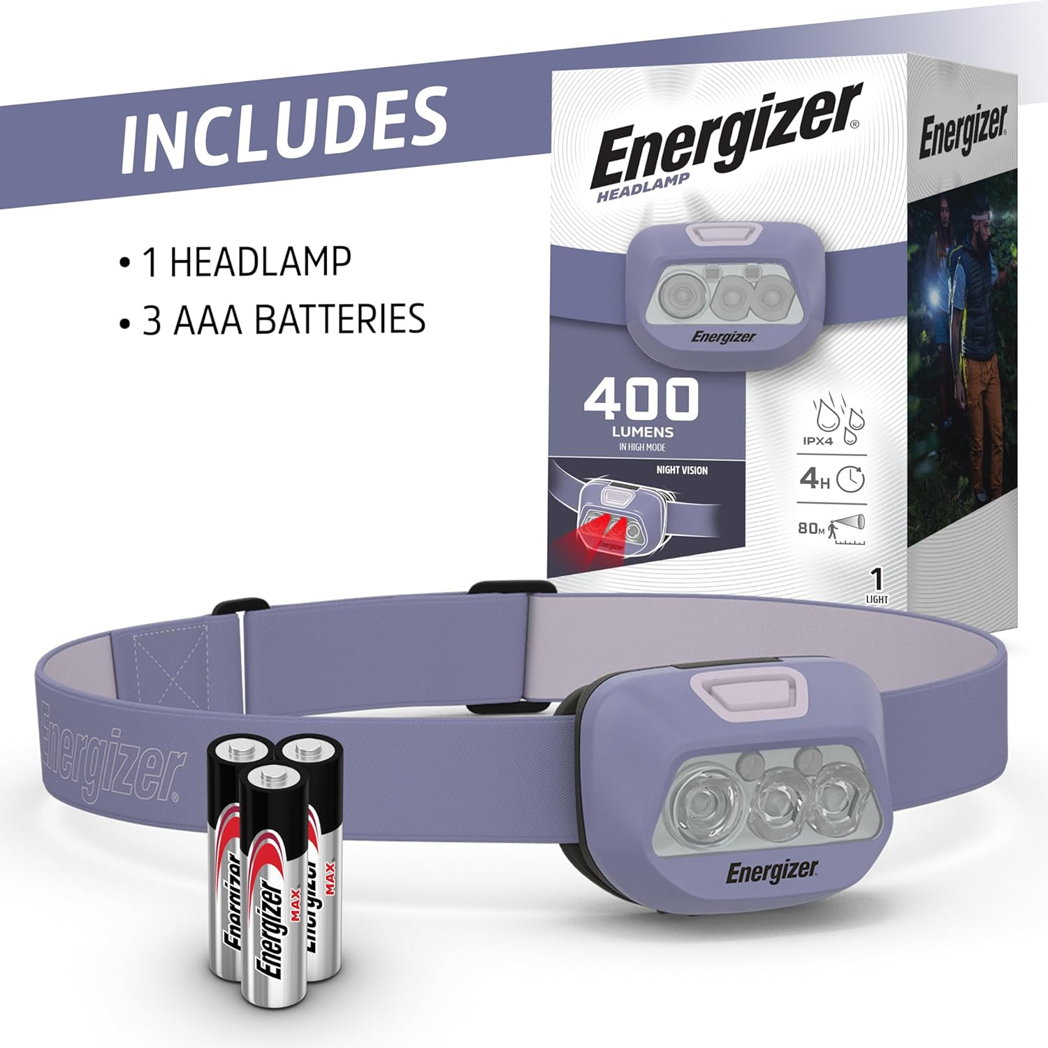 Ultimate Survival Headlamp - Energizer LED Headlamp HDL-400