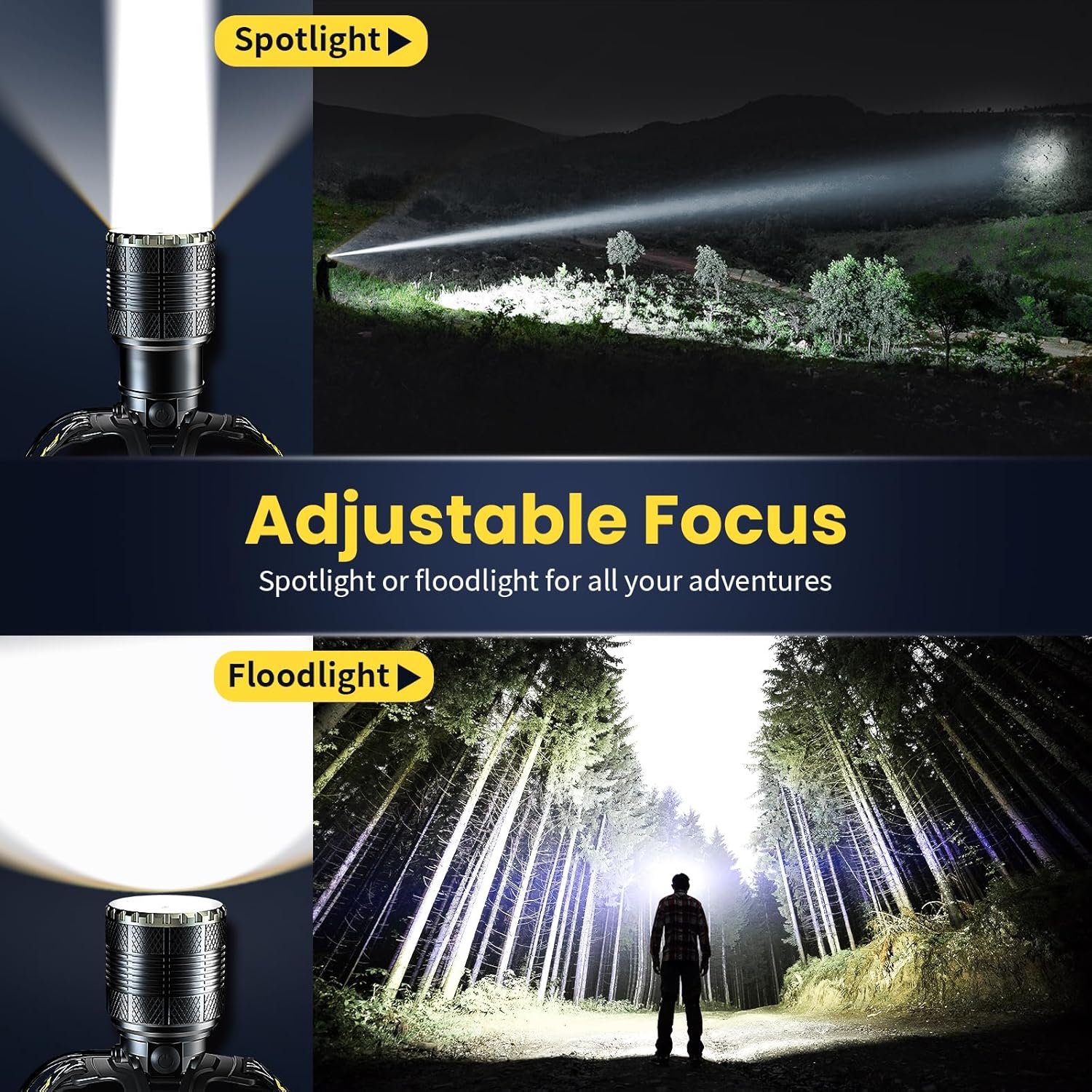 Ultimate 150000 Lumens Headlamp for Camping Hiking