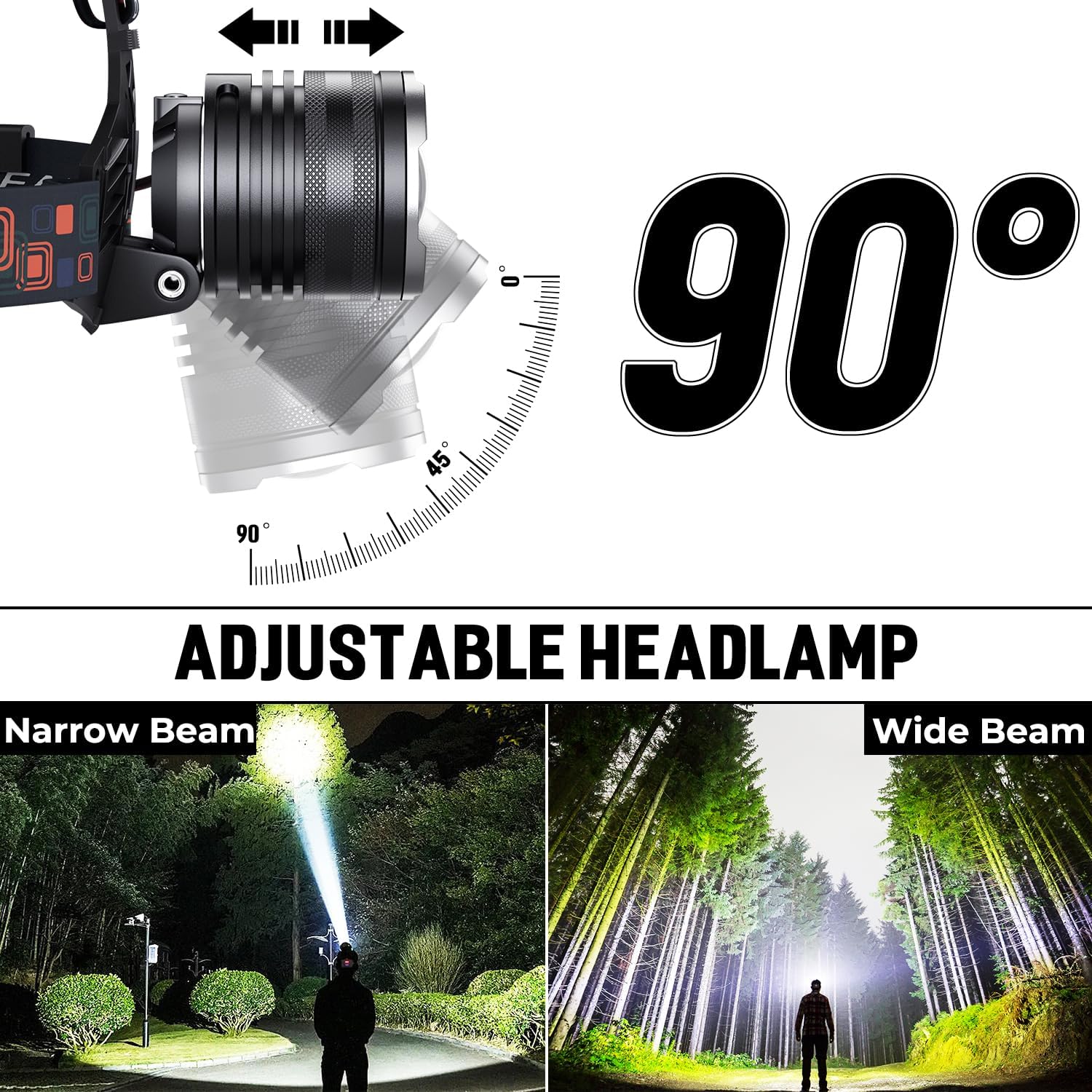 Bright Durable Rechargeable Headlamp