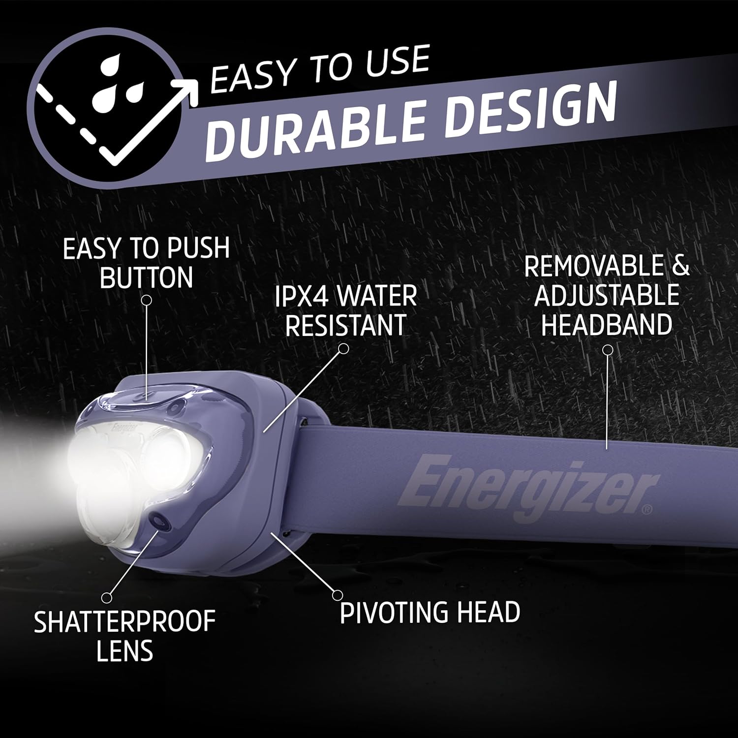 Bright Reliable 2-Pack Headlamp