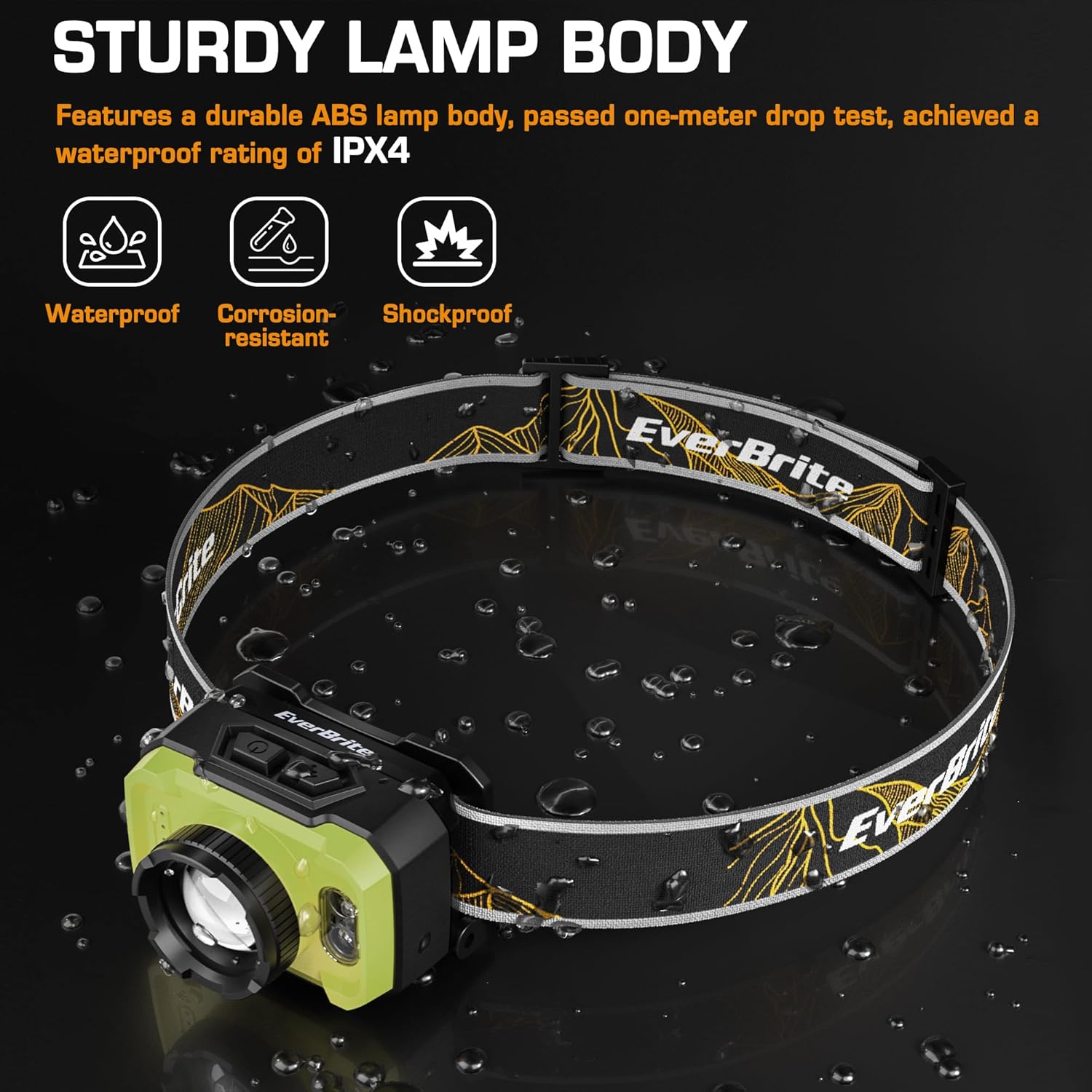 EverBrite 600 lumen headlamp