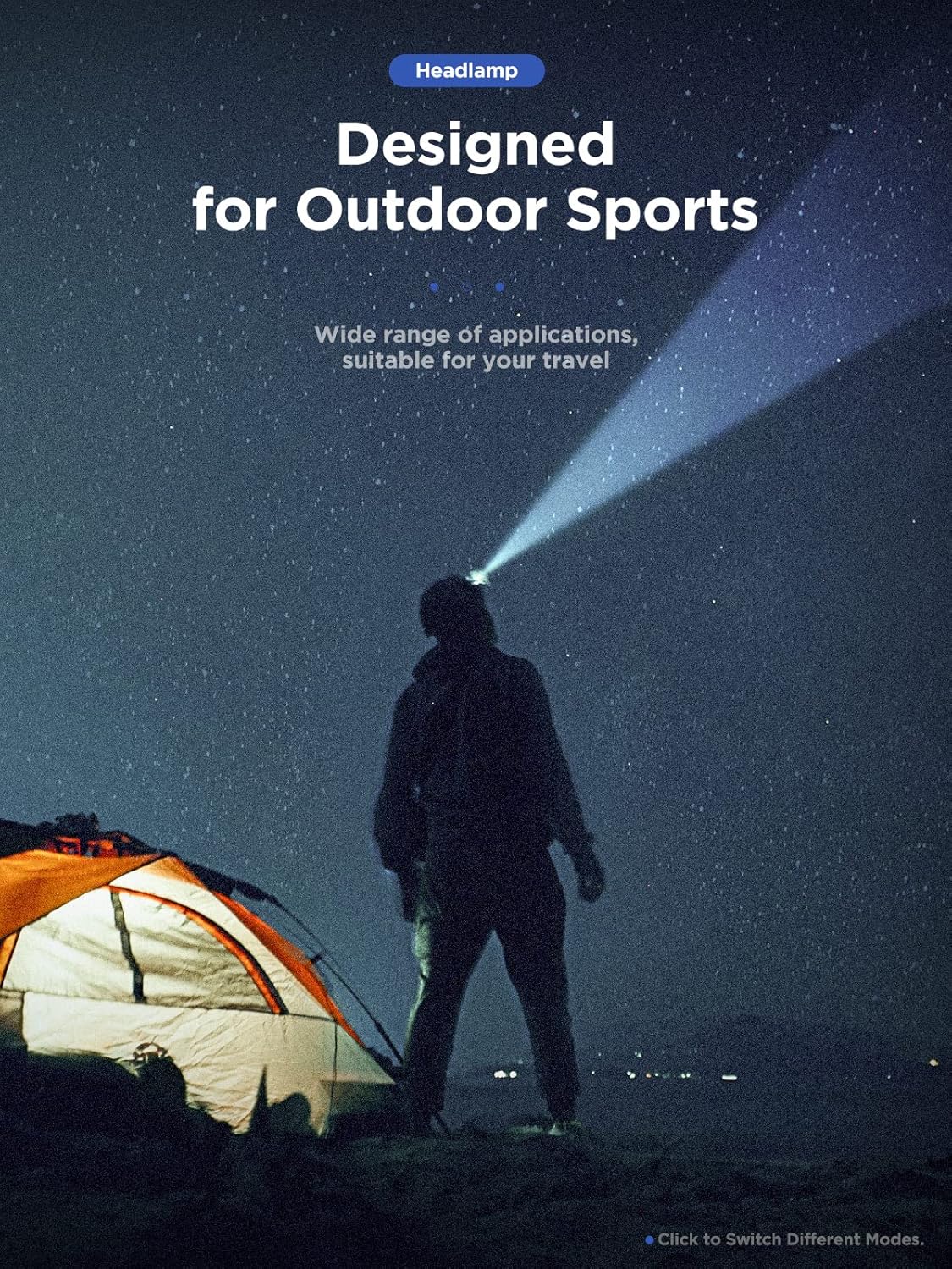 Bright Durable and Powerful Headlamp