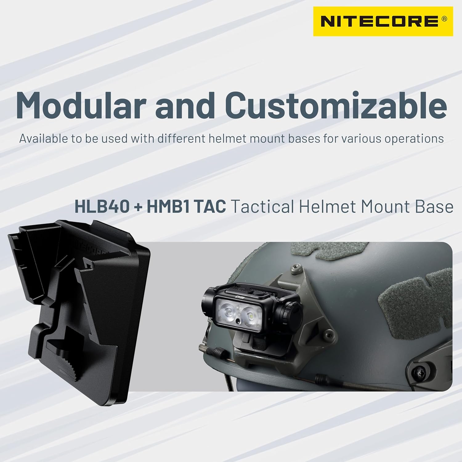 Nitecore Tactical Headlamp Bracket Set