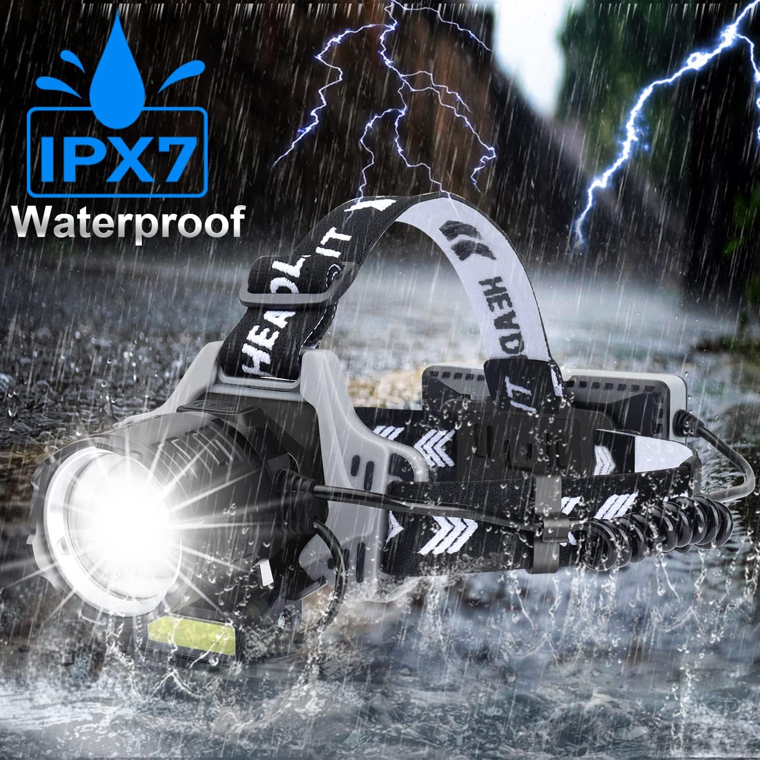 BUd K Rechargeable LED Headlamp