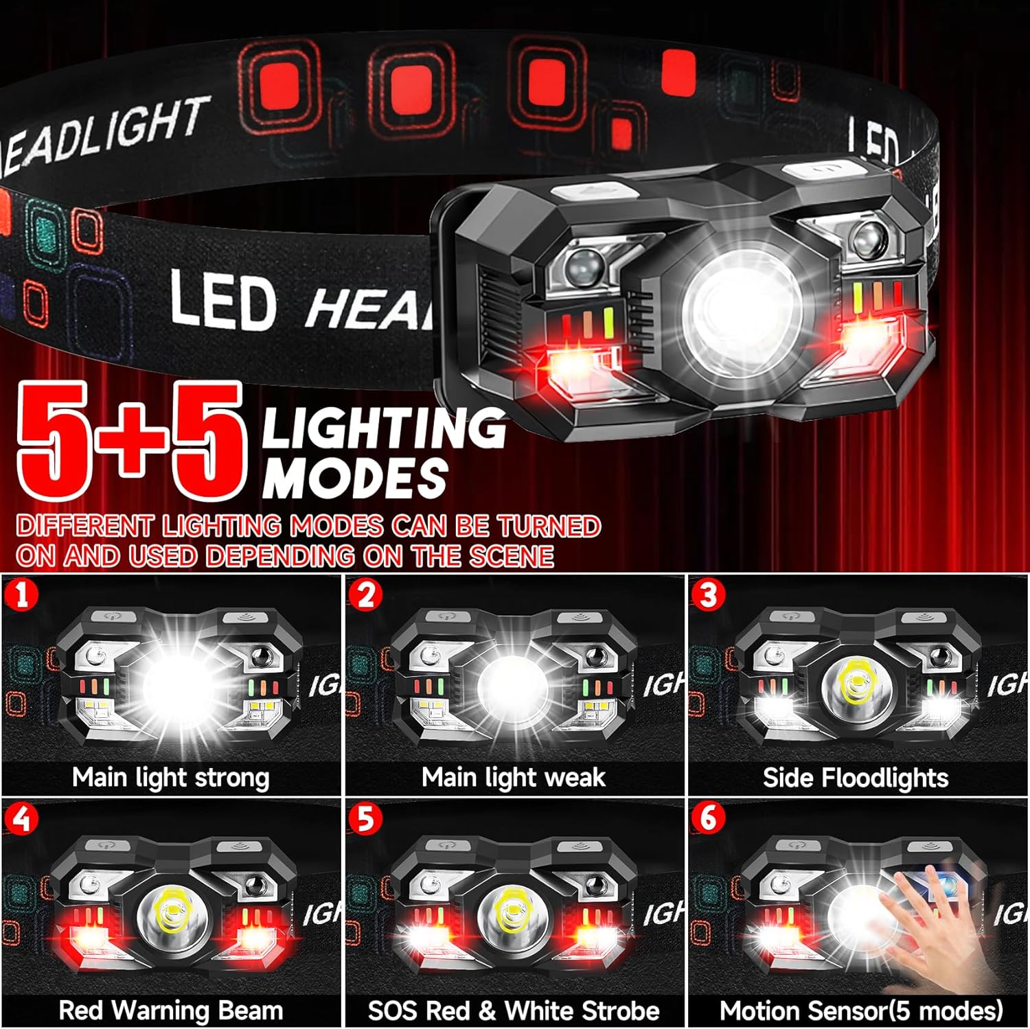 100 Rechargeable Headlamp 3000 Lumen Eco-Friendly