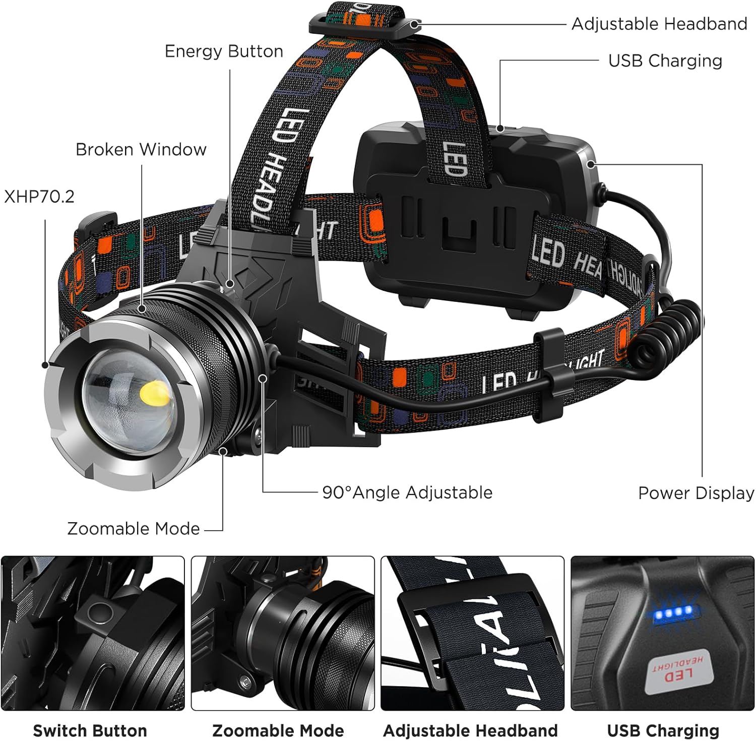 Brighter Than You Thought - NJ FOREVER Rechargeable Headlamp 2-Pack