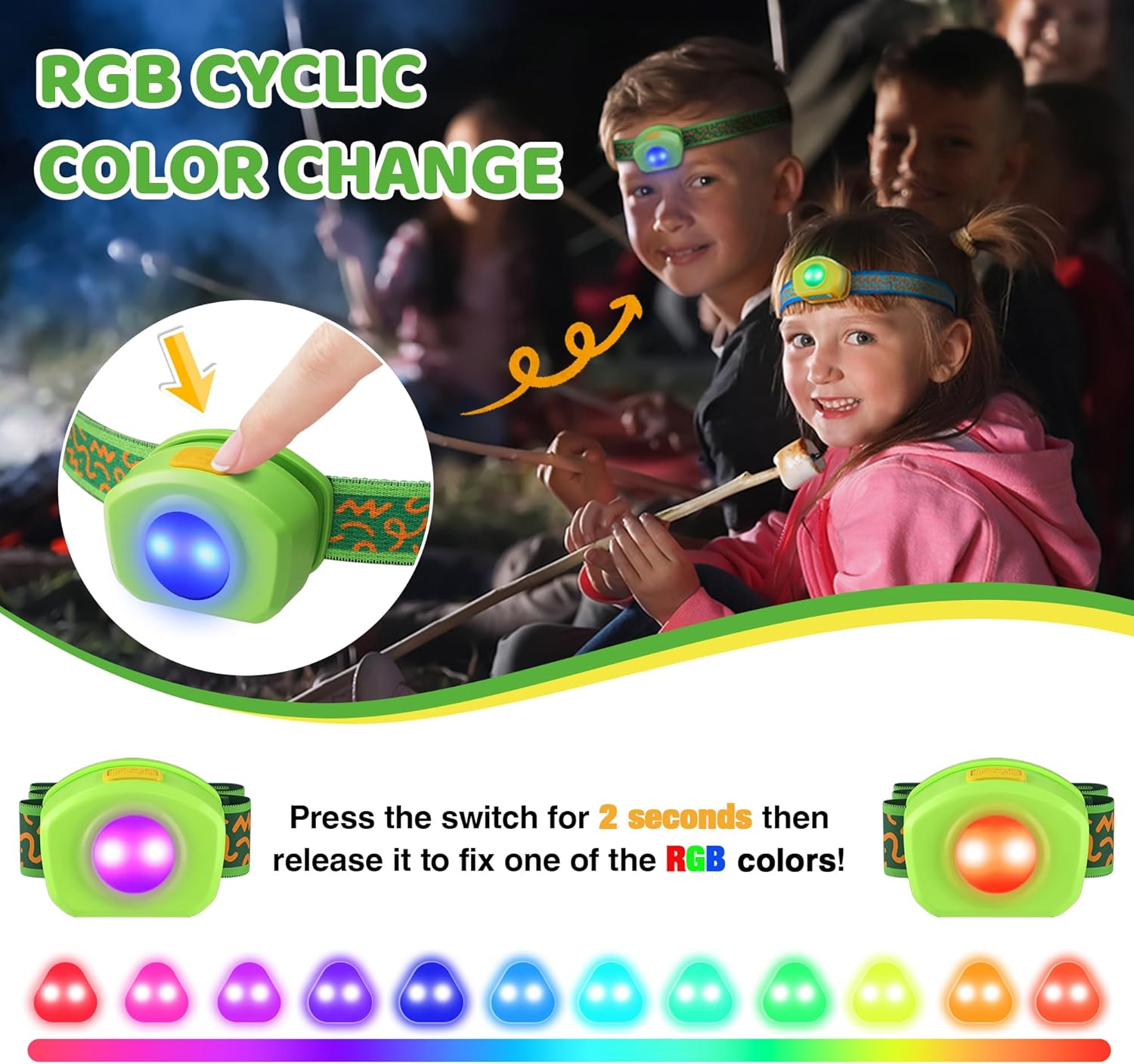 Bright Adjustable RGB Kids Headlamp for Camping More