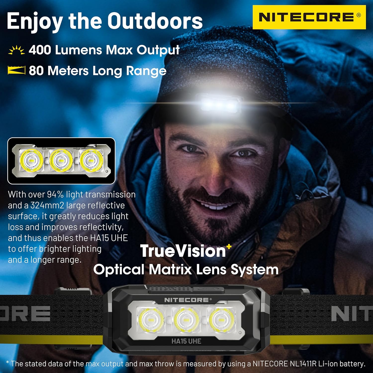 Nitecore HA15 UHE Ultra Lightweight Ultra Bright Headlamp