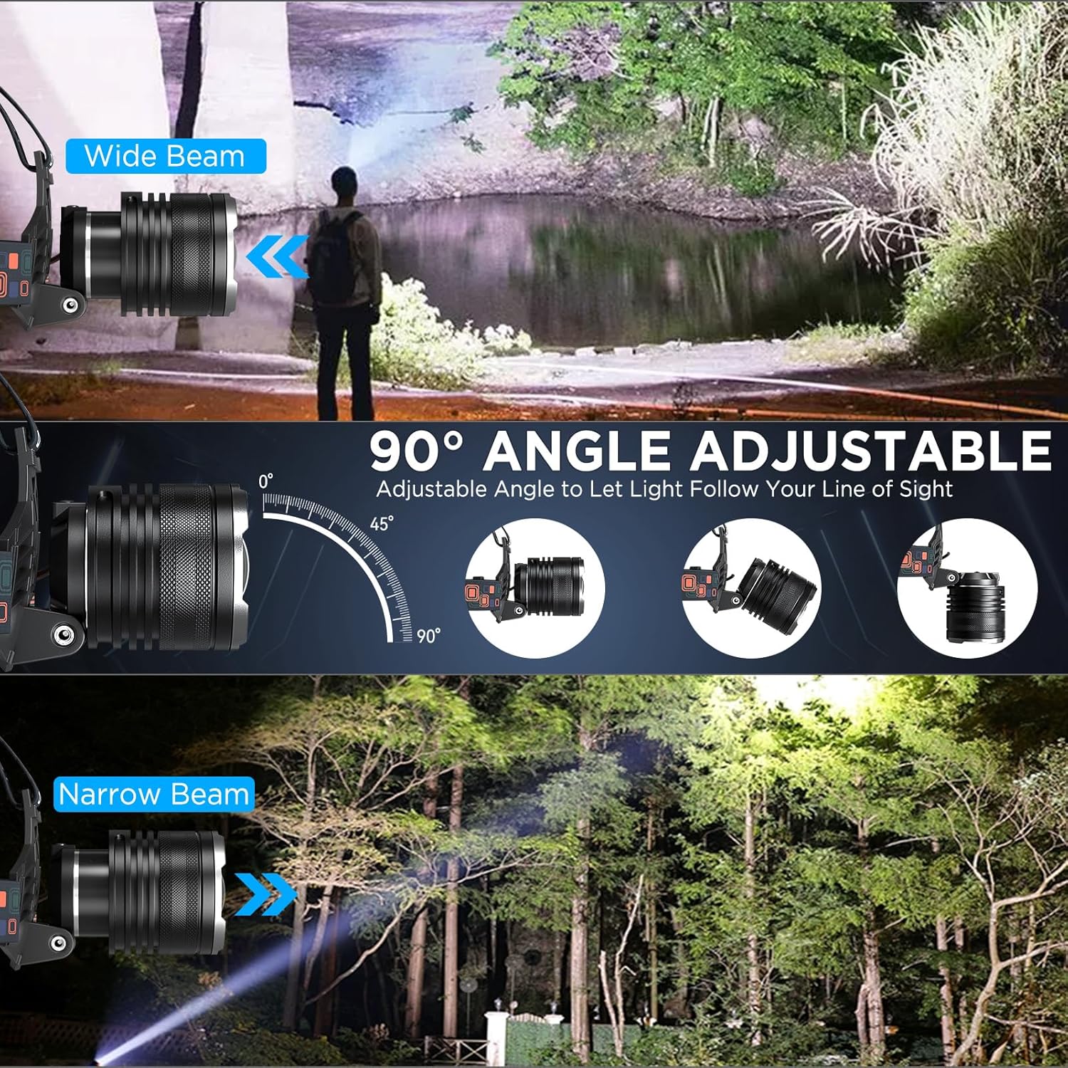 Brighter Than You Thought - NJ FOREVER Rechargeable Headlamp 2-Pack