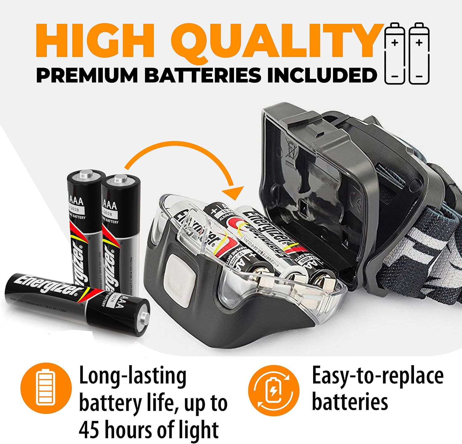 Foxelli SuperBright LED Headlamp Flashlight