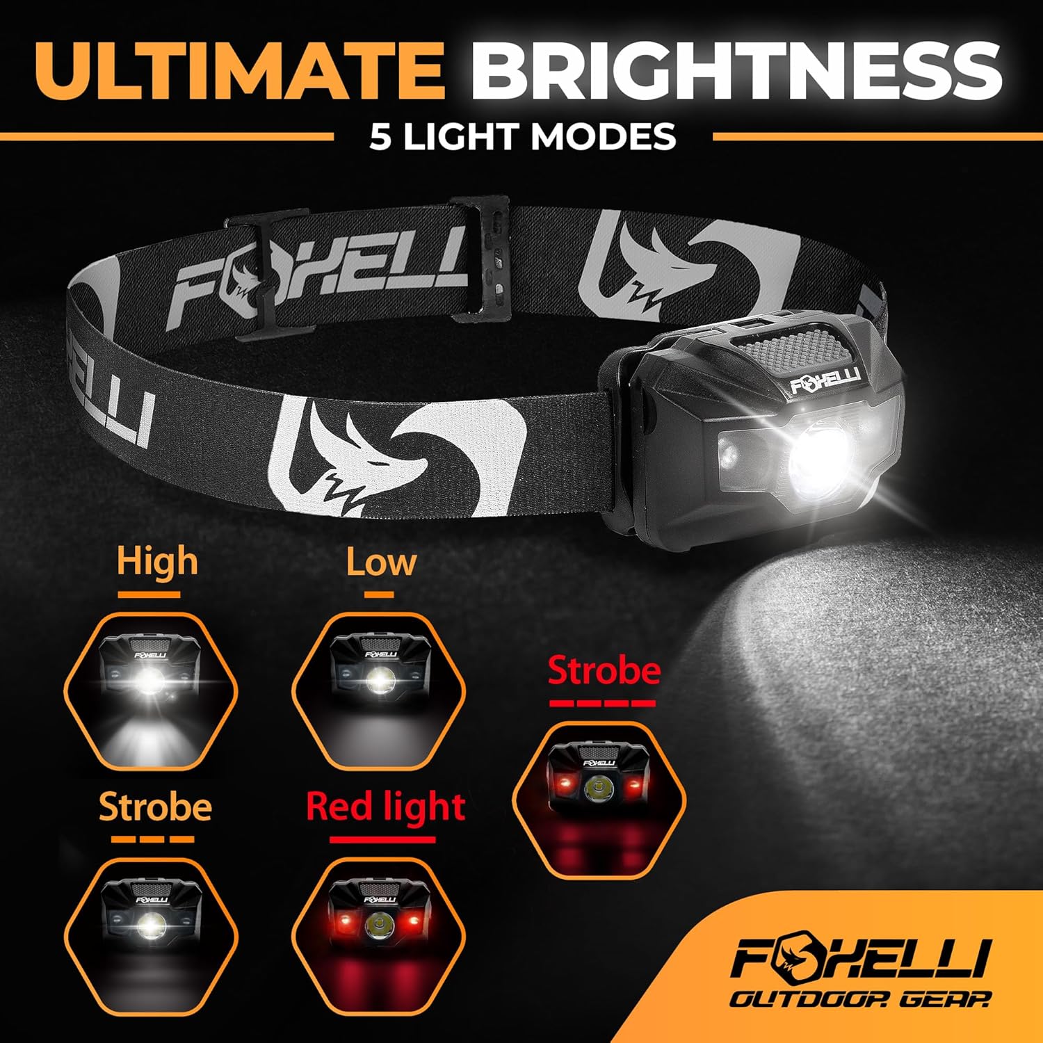 Foxelli Rechargeable Headlamp - Confident Outdoors Red Light Waterproof and Reusable