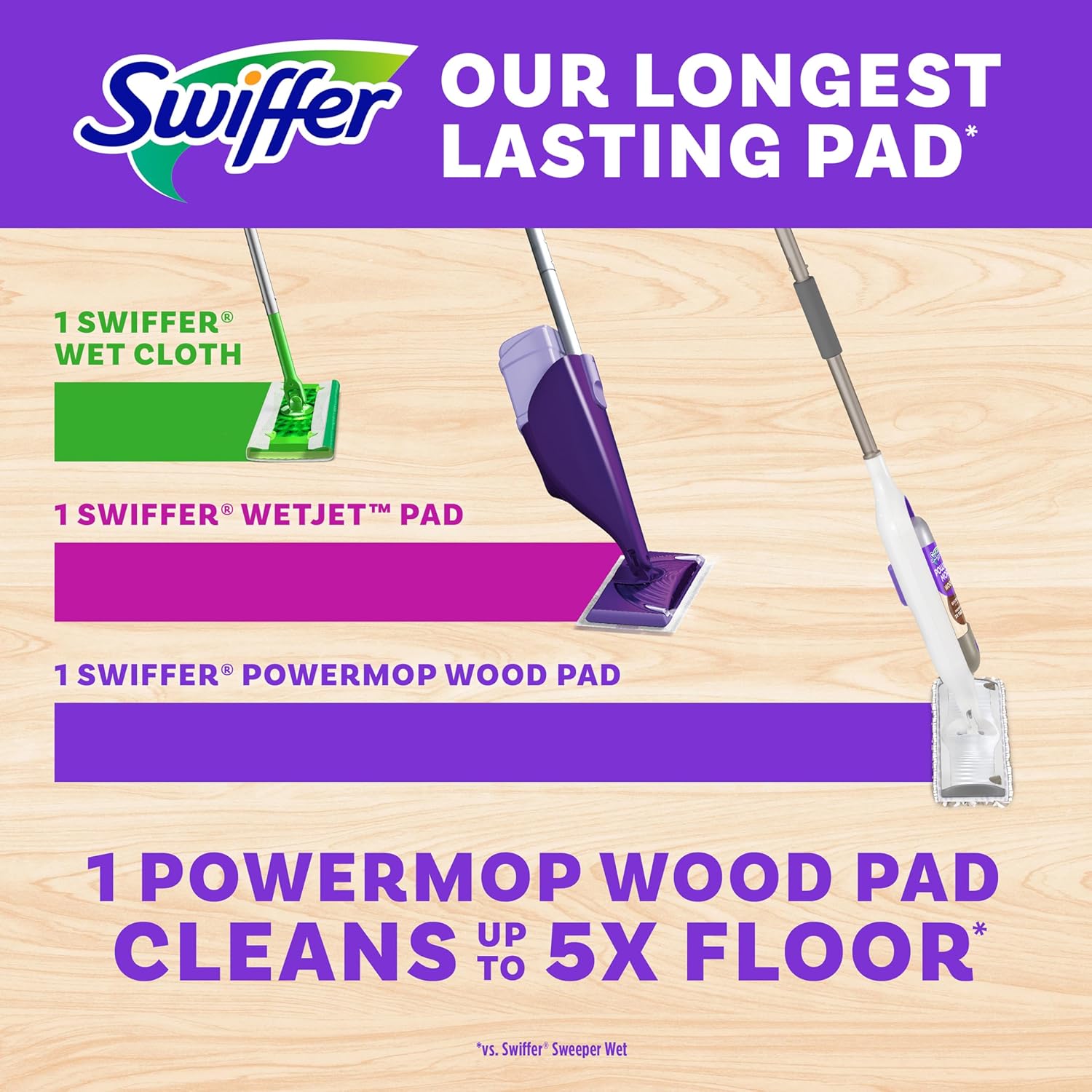 Swiffer PowerMop Wood Mopping Pad 11 Piece Set
