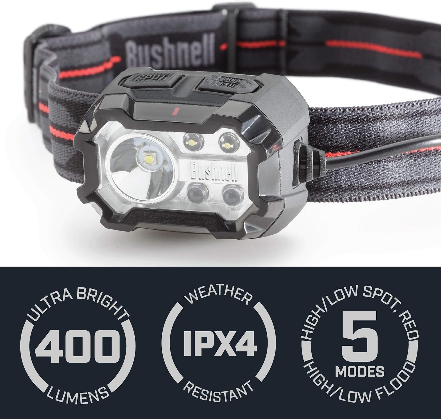 400 Lumen Multi-Color Rechargeable Headlamp