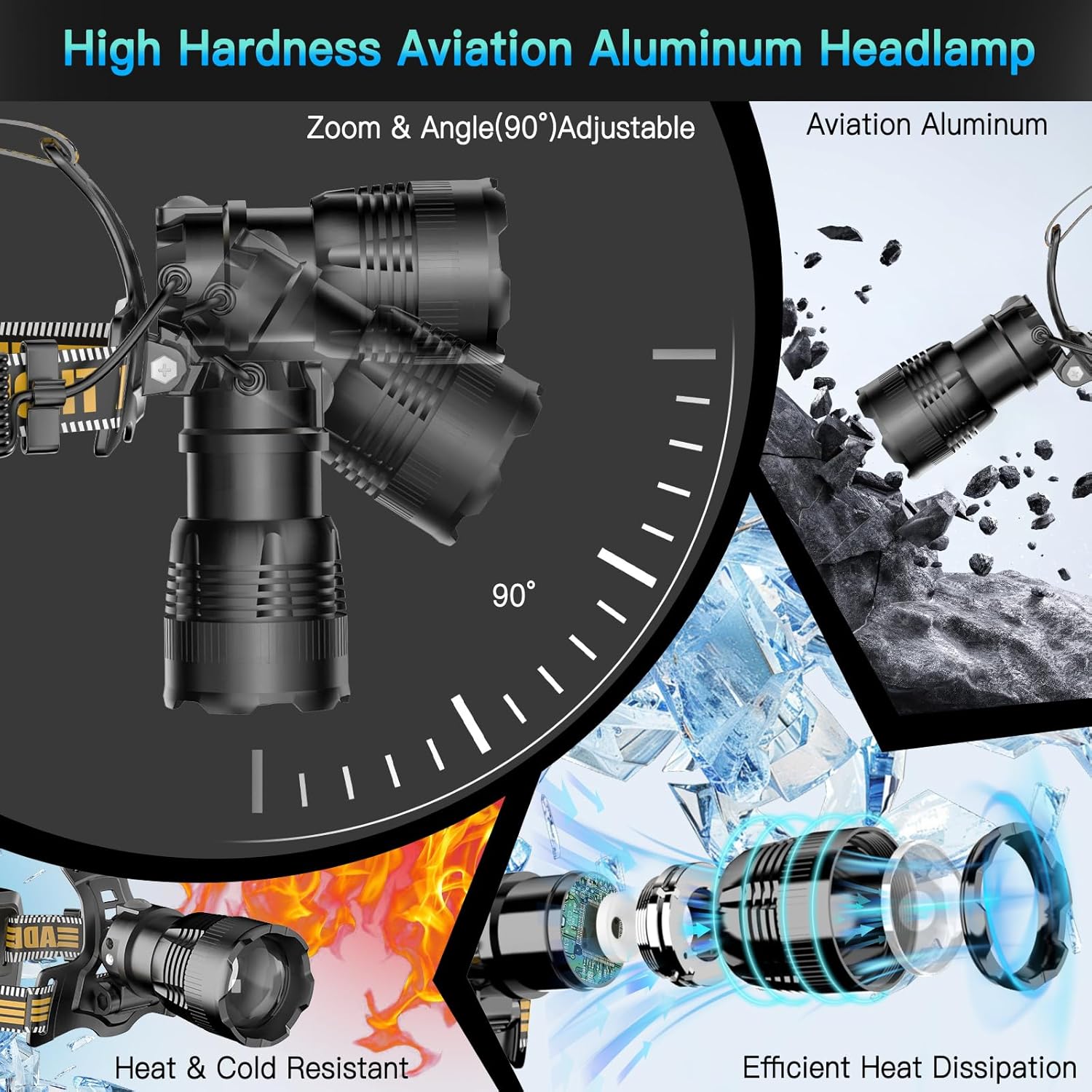 UBEE High-Brightness Rechargeable Headlamp