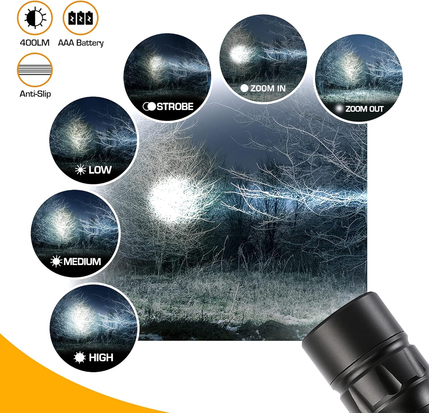 EverBrite 2-in-1 Aluminum LED Headlamp 4 Lighting Modes