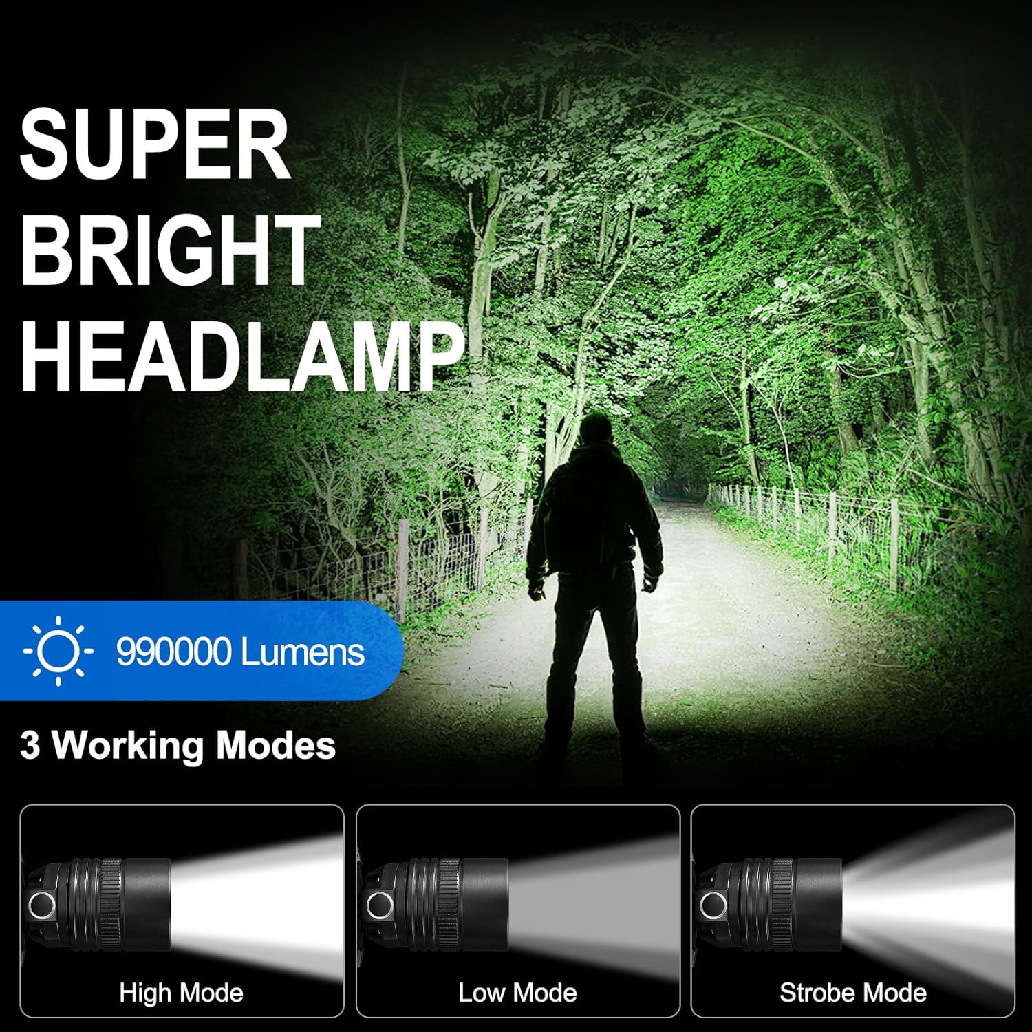 Bright Rechargeable Headlamp with 990000 Lumens 3 Modes 90 Adjustable and Water Resistant