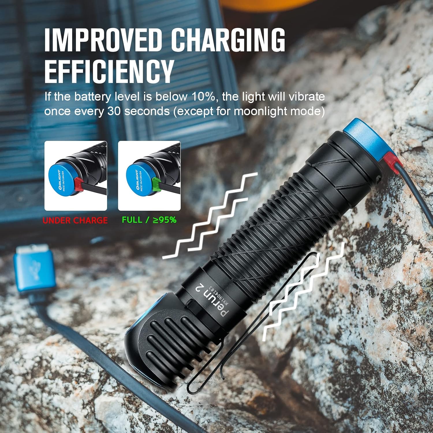 OLIGHT Perun 2 2500 Lumens Rechargeable Headlamp
